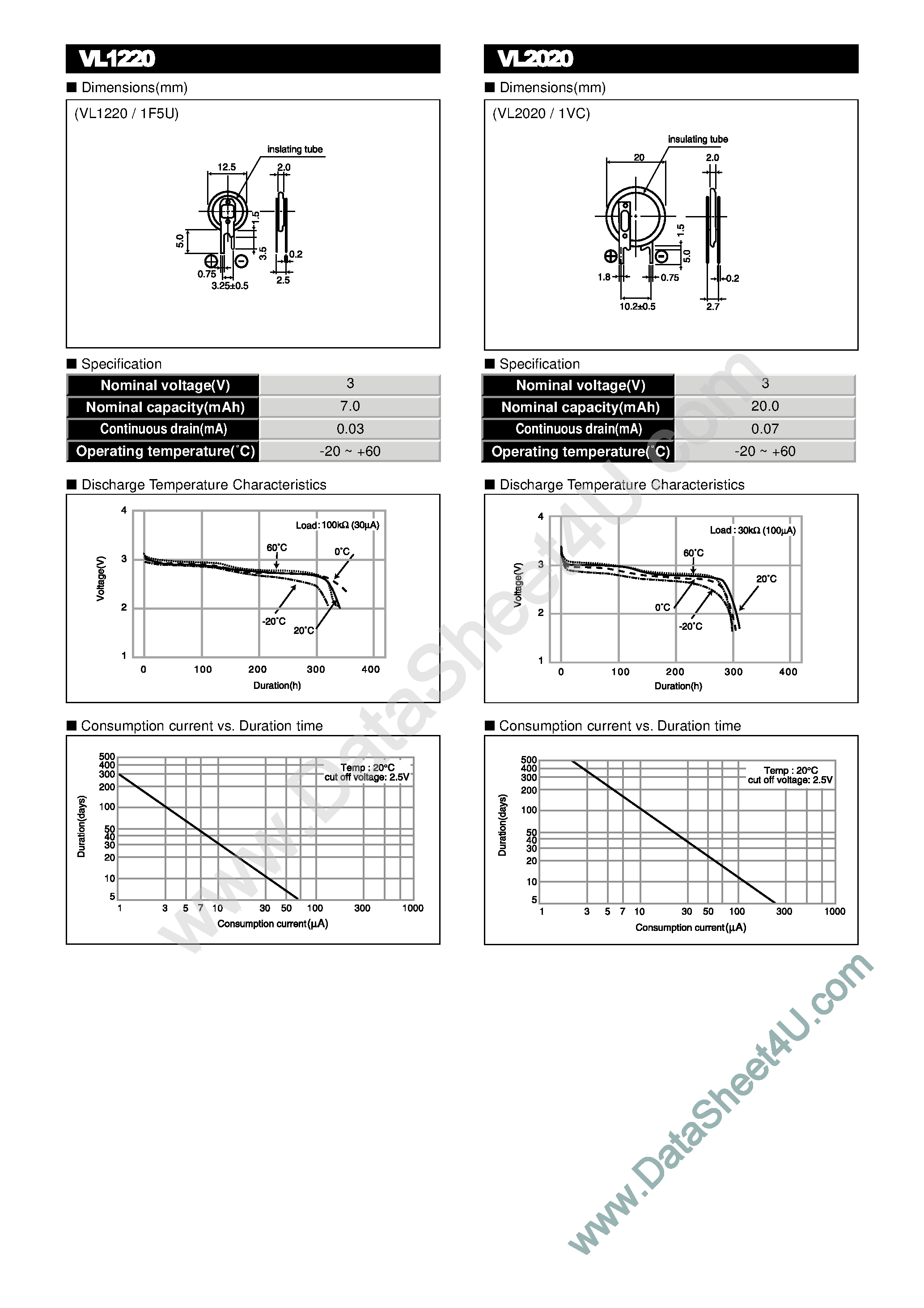 Datasheet VL1220-1F5U - Vanadium Pentoxide Lithium Rechargeable Batteries page 1