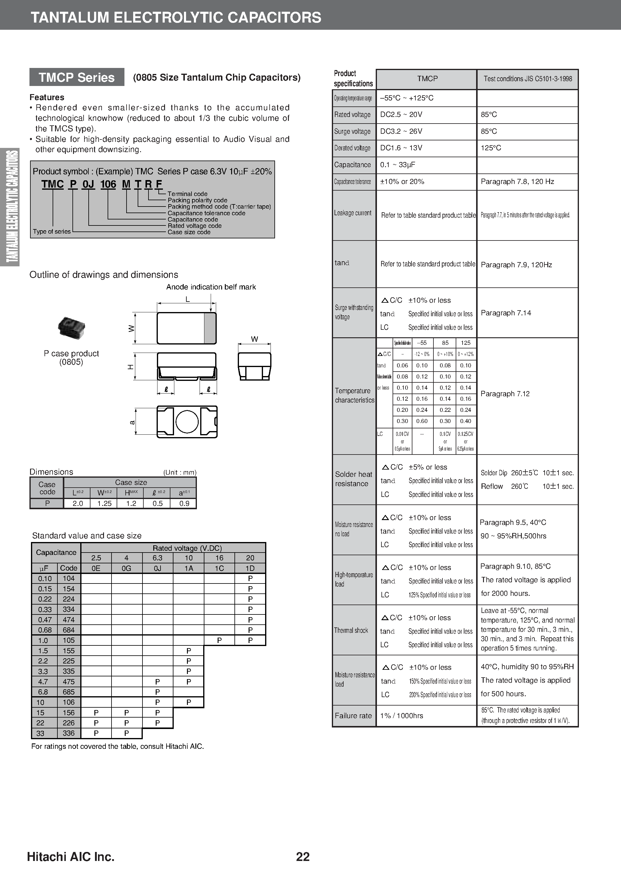 Datasheet TMCP0J226MTRF - (TMCP Series) Tantalum Chip Capacitors page 1