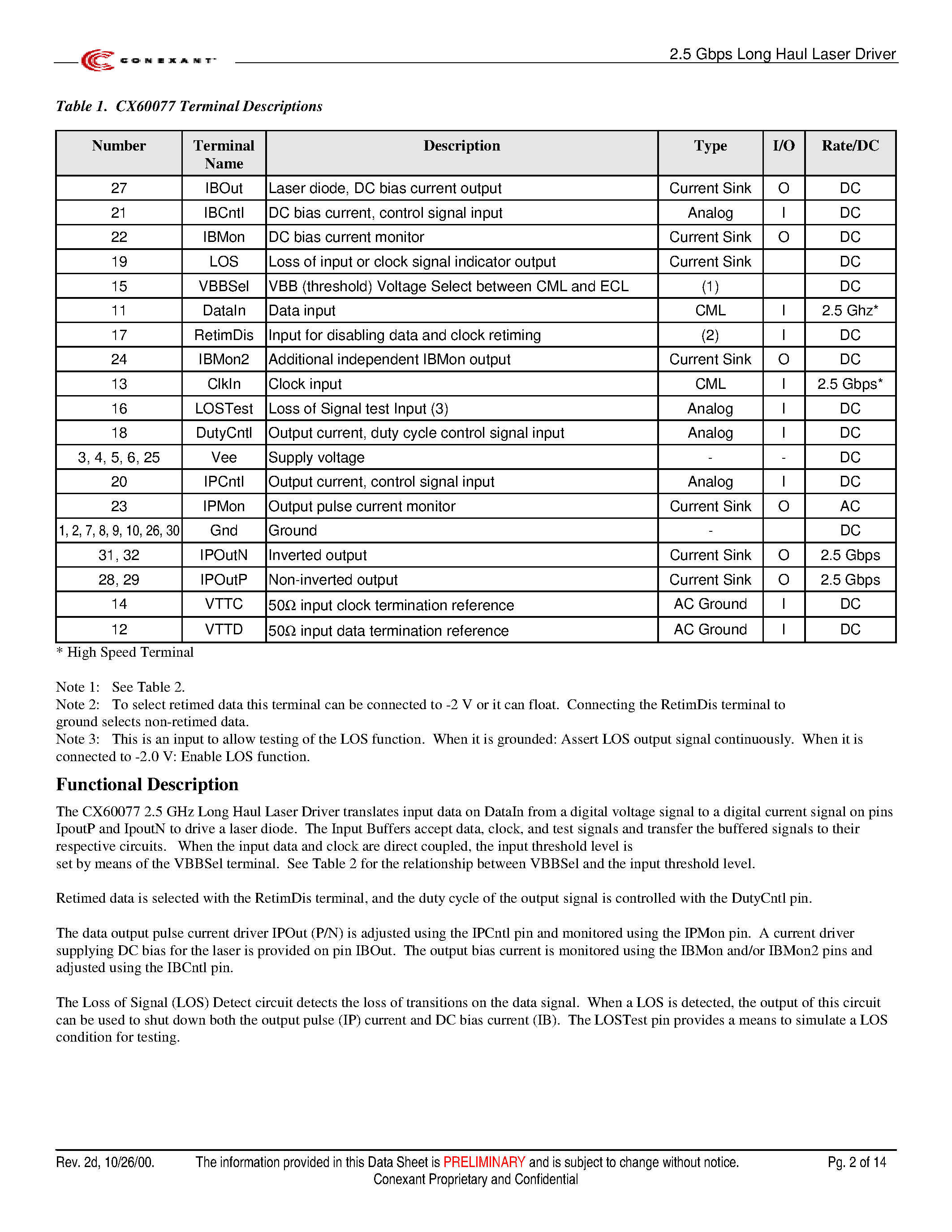 Datasheet CX60077 - 2.5 Gbps Long Haul Laser Driver page 2