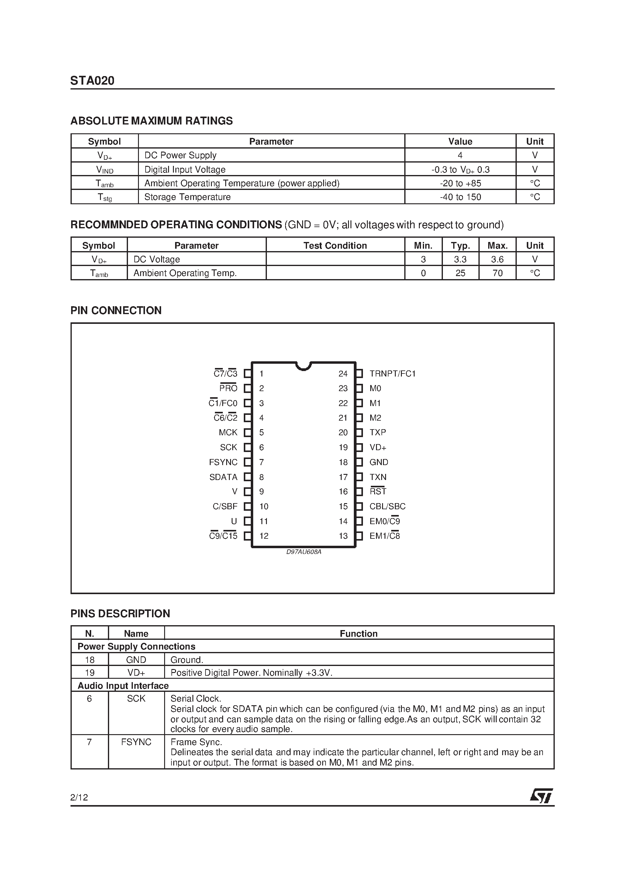 Datasheet STA020 - 96kHz DIGITAL AUDIO INTERFACE TRANSMITTER page 2