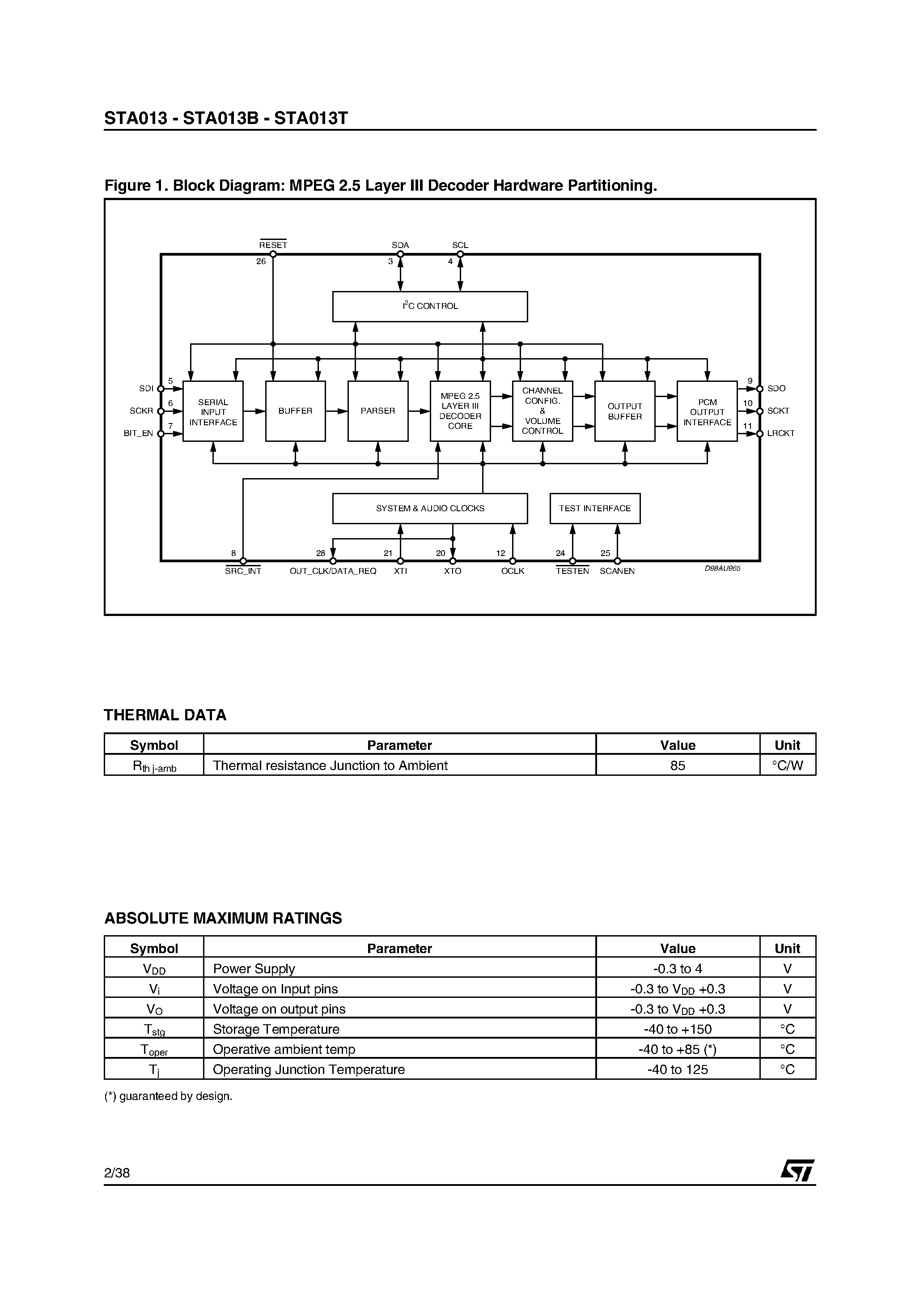 Datasheet STA013 - (STA013x) MPEG 2.5 LAYER III AUDIO DECODER page 2