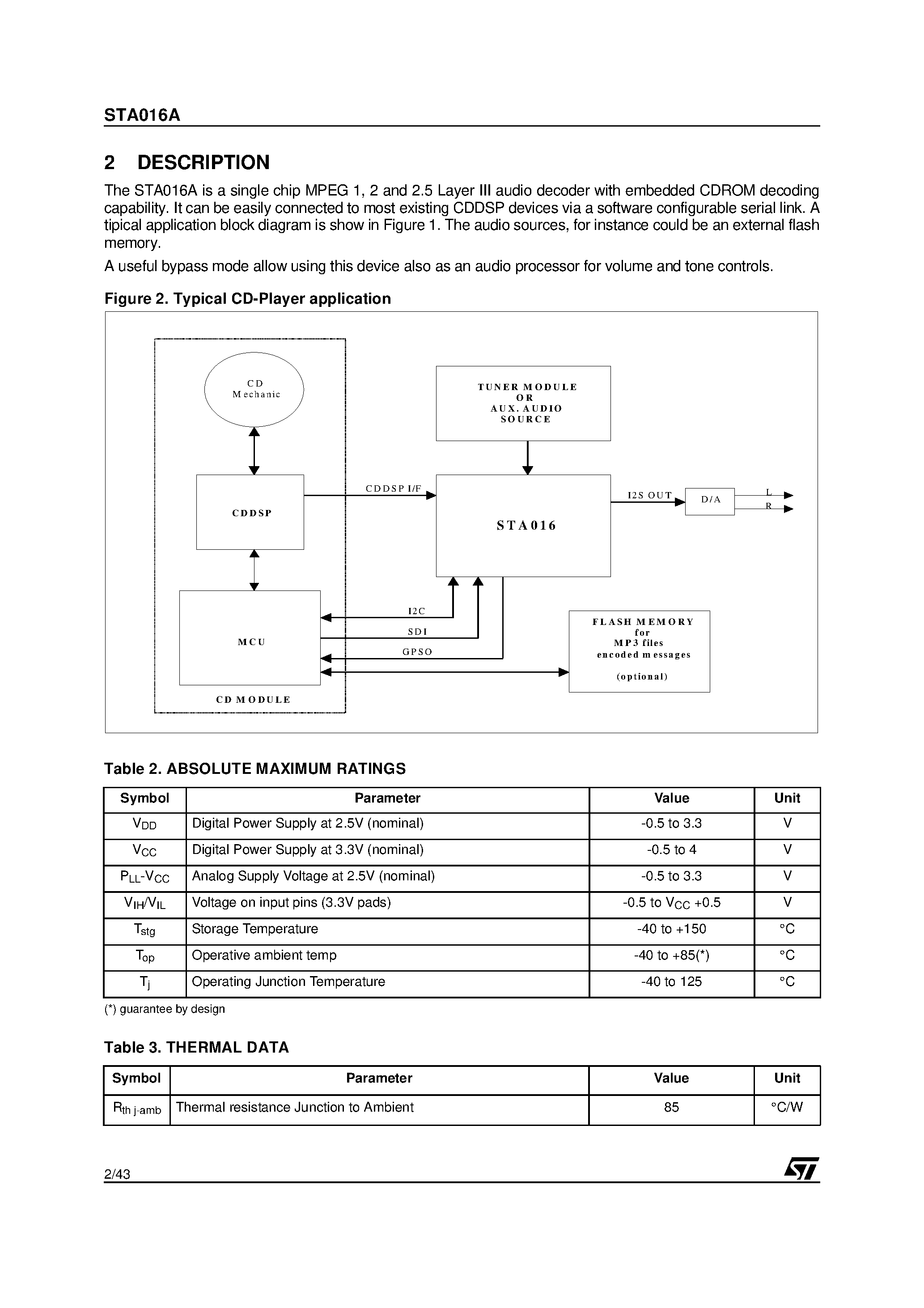 Datasheet STA016A page 2 Datasheet STA016A - MPEG 2.5 LAYER III AUDIO DECODER SUPPORTING CD-ROM CAPABILITY page 2