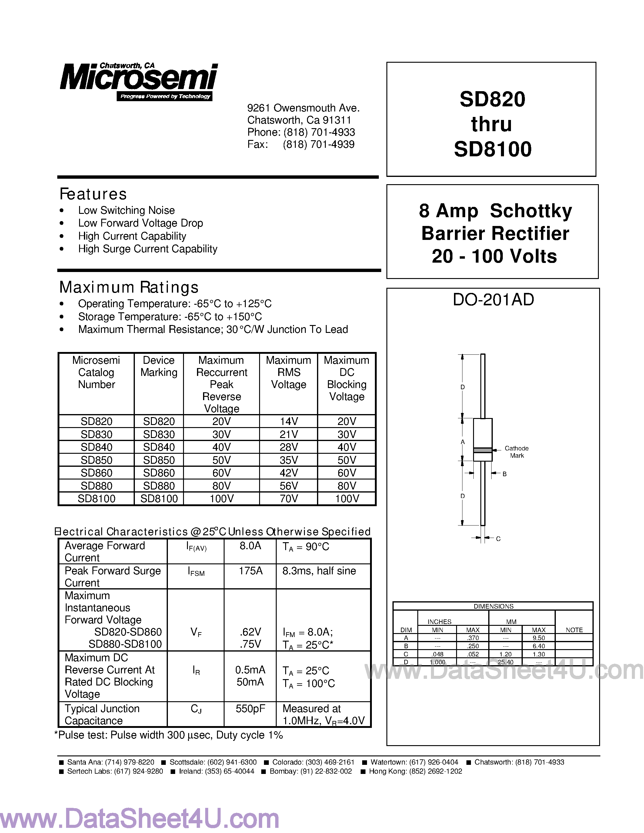 Datasheet SD8100 page 1 Datasheet SD8100 - (SD820 - SD8100) 8 Amp Schottky Barrier Rectifier page 1