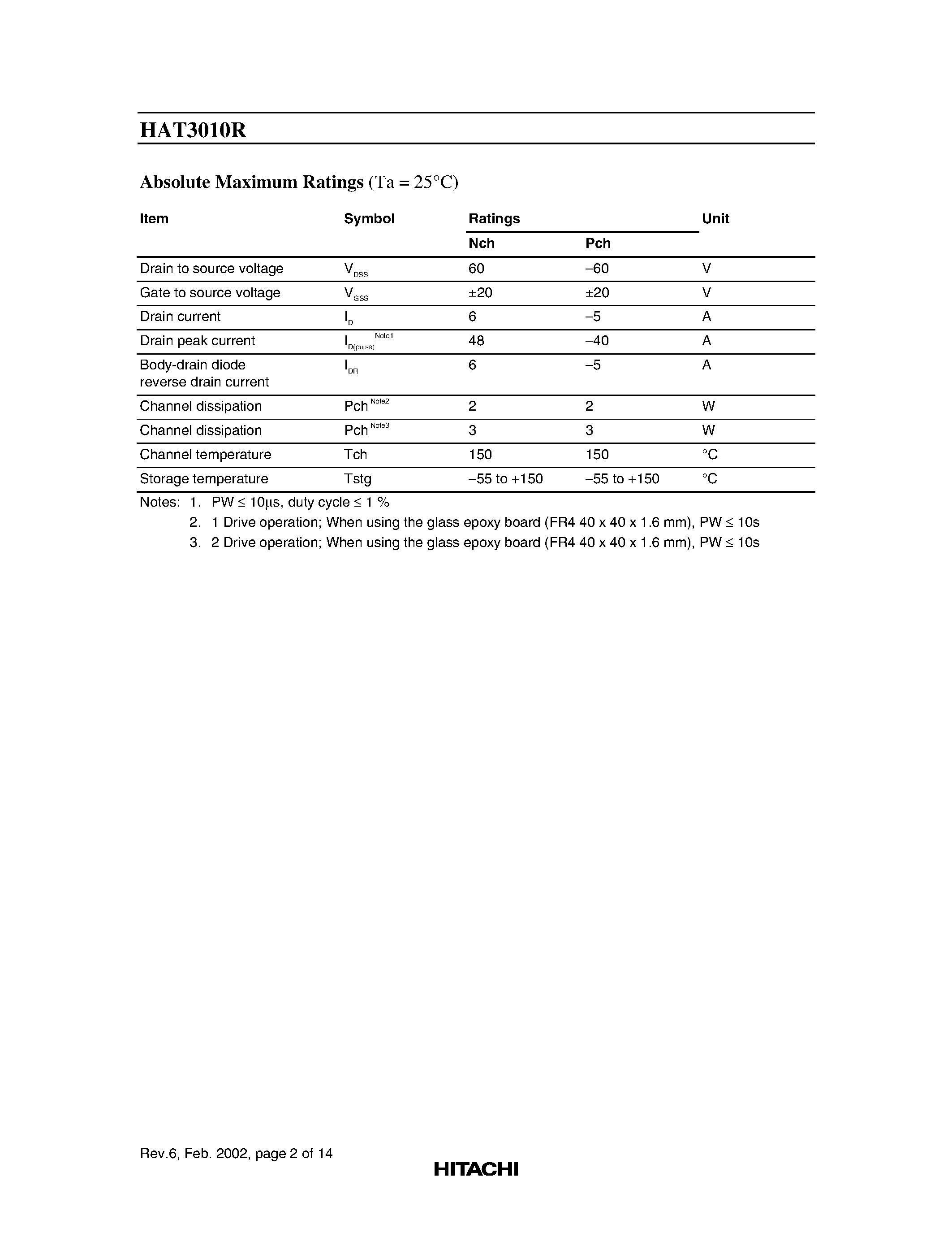 Datasheet HAT3010R - Silicon N/P Channel Power MOSFET page 2