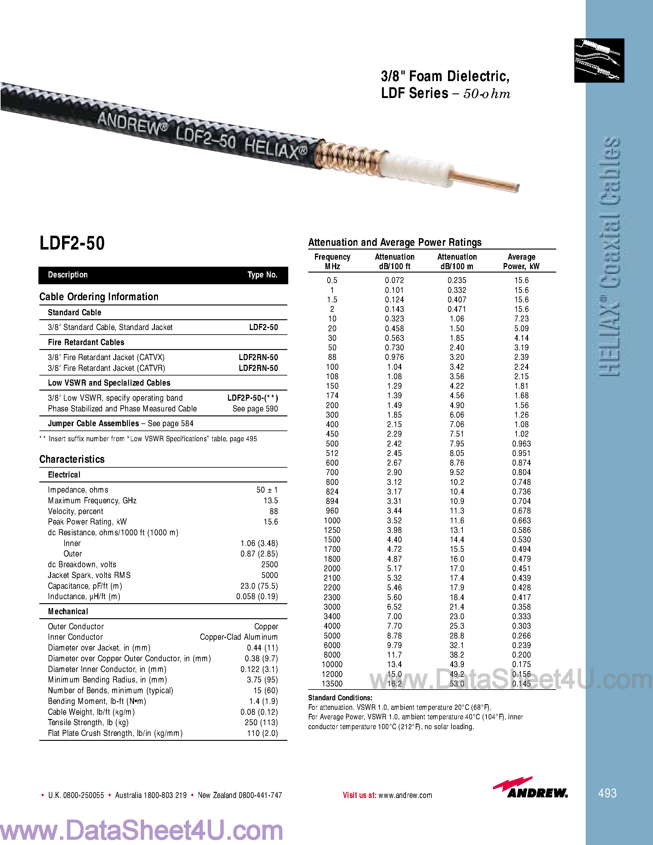 Datasheet L2PNM-H page 1 Datasheet L2PNM-H - Coaxial Cables page 1