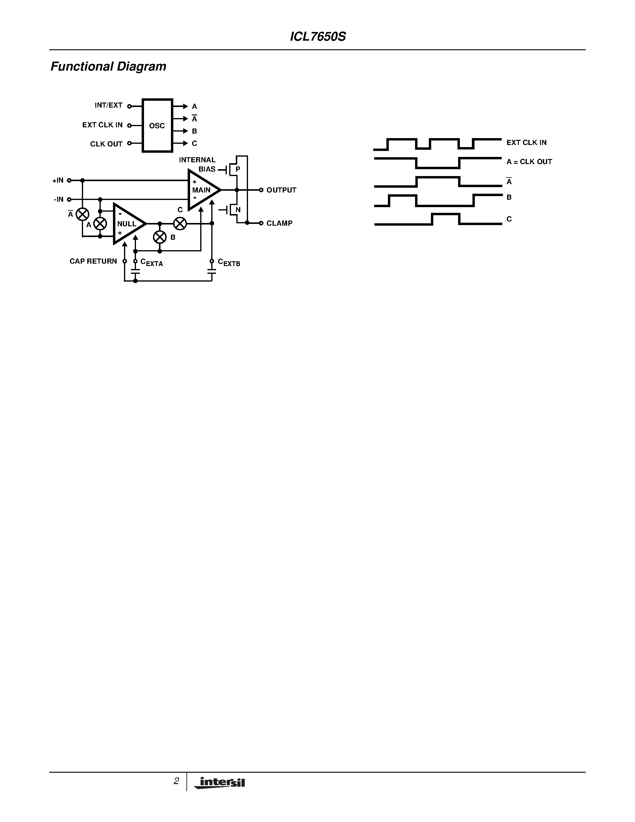 Datasheet ICL7650S - Super Chopper-Stabilized Operational Amplifier page 2