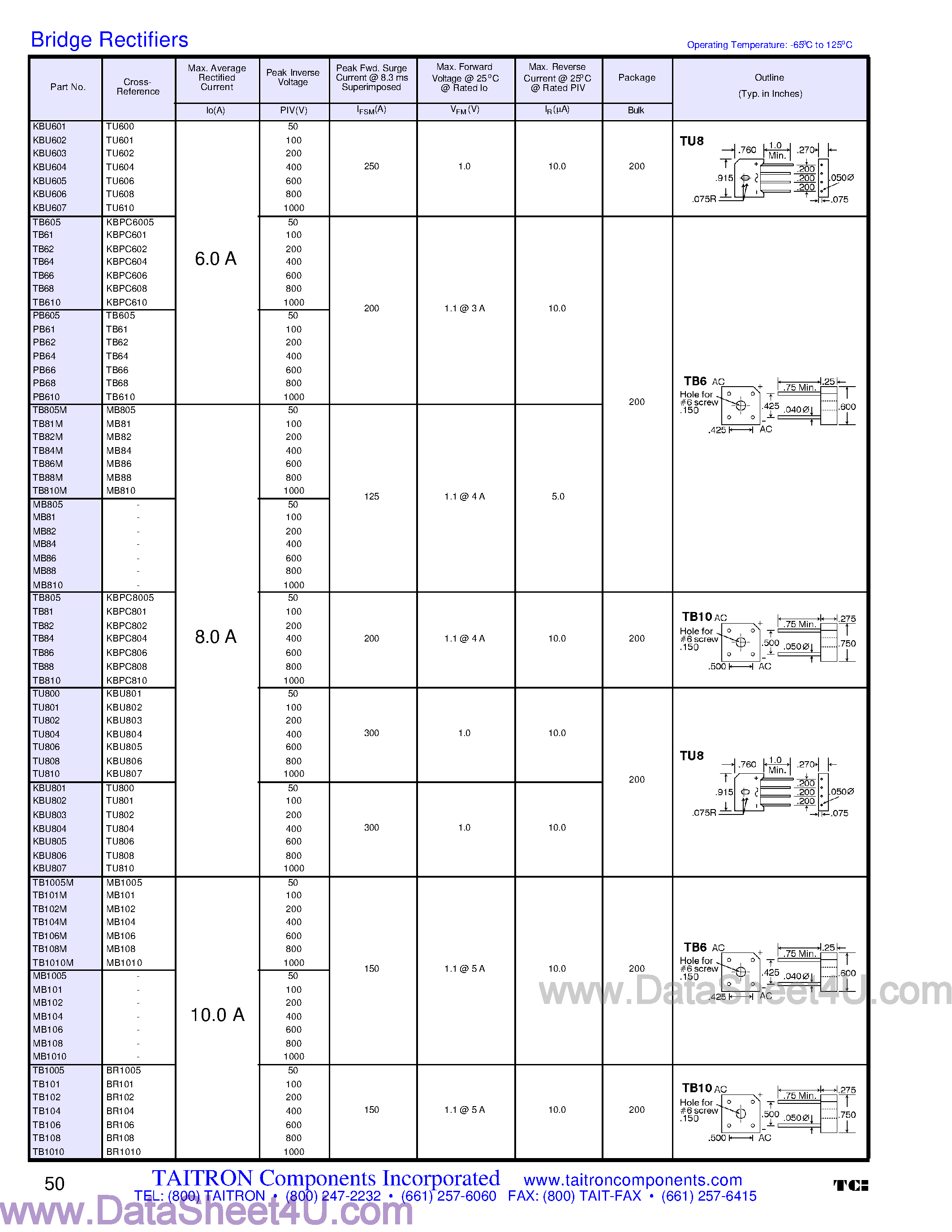 Datasheet TB805 - (TB8xx) Bridge Rectifiers page 1