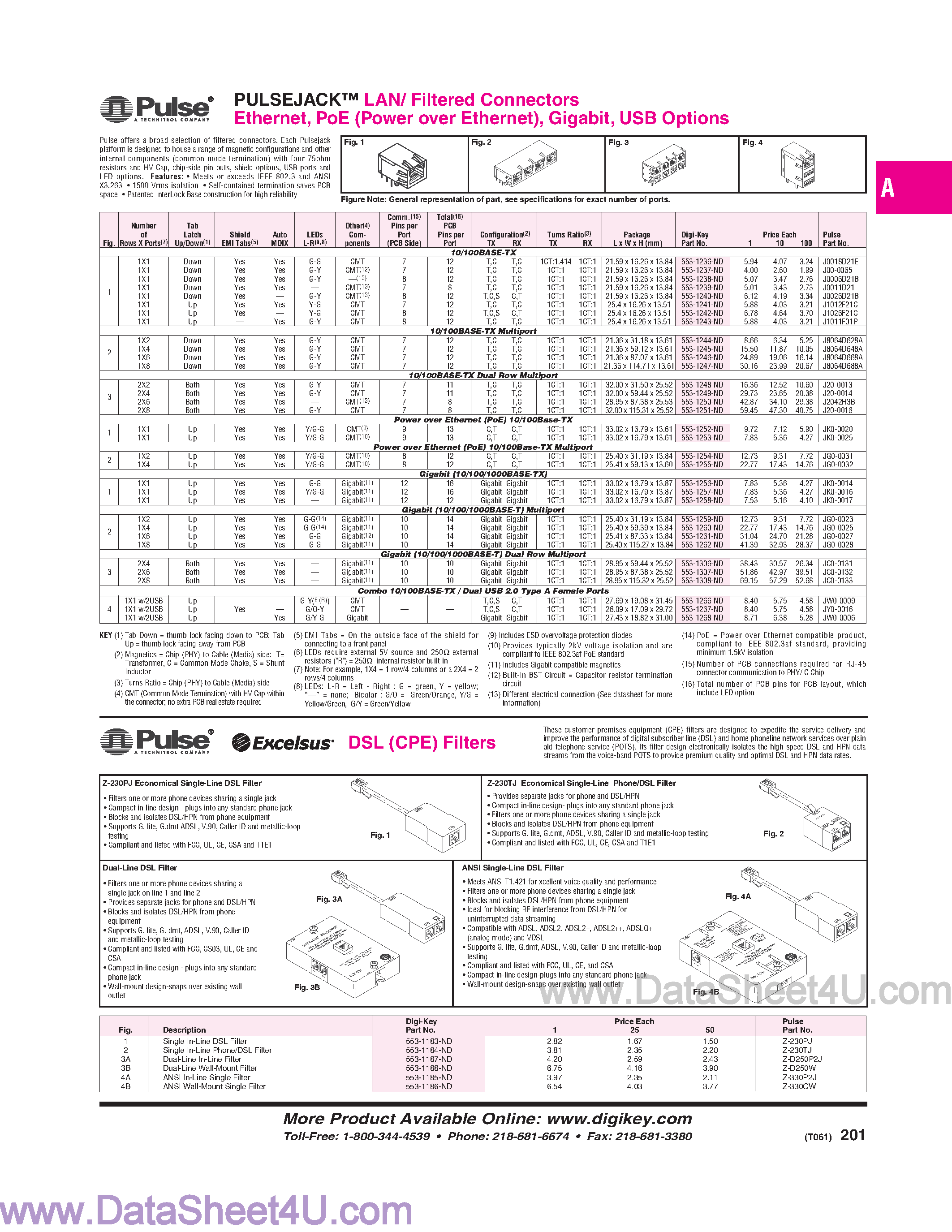 Даташит JG0-0014 - (JG0-xxxx) LAN/Filtered Connectors страница 1