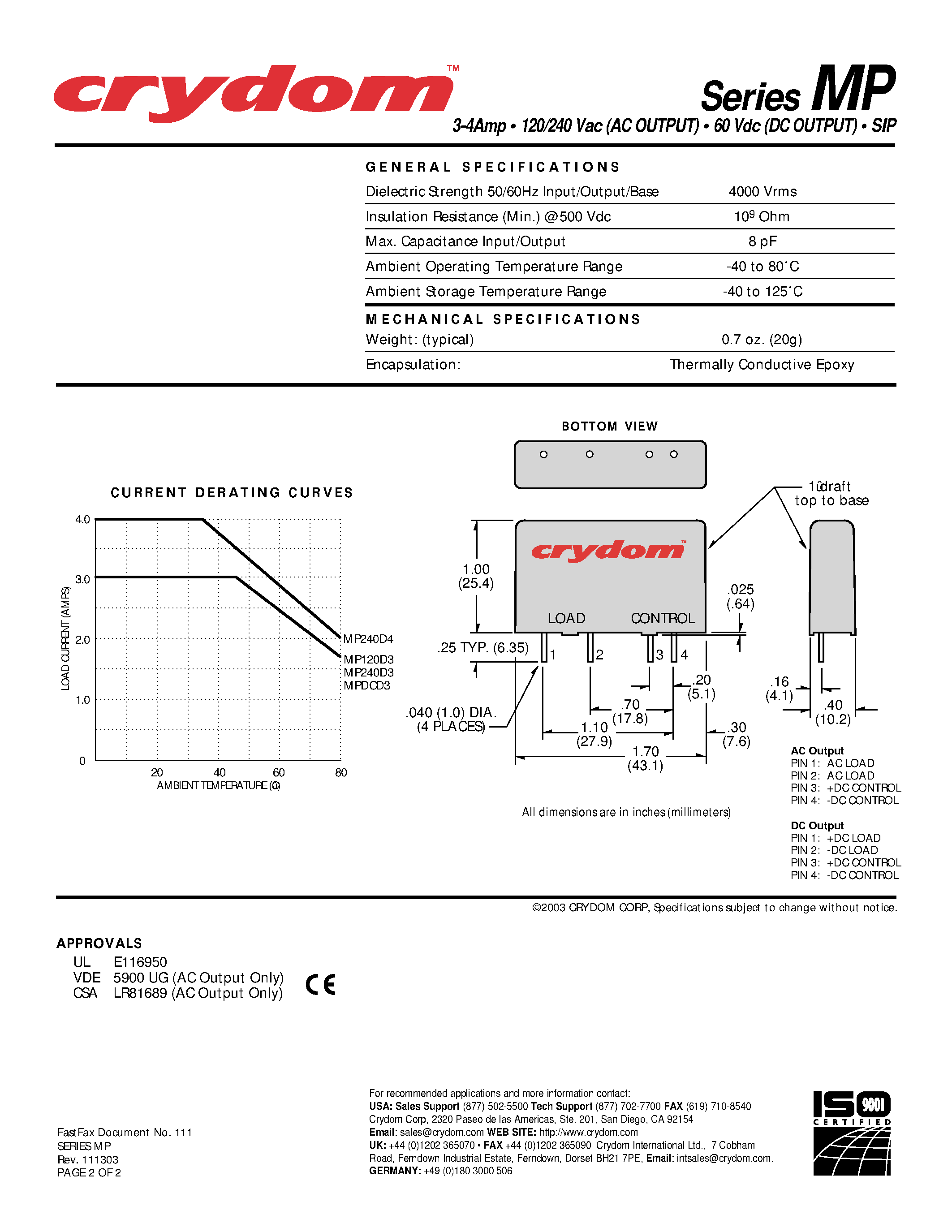 Даташит MP240D3 - (MP240D3 / MP240D4) NORMALLY-OPEN PC-MOUNT SOLID-STATE RELAY страница 2