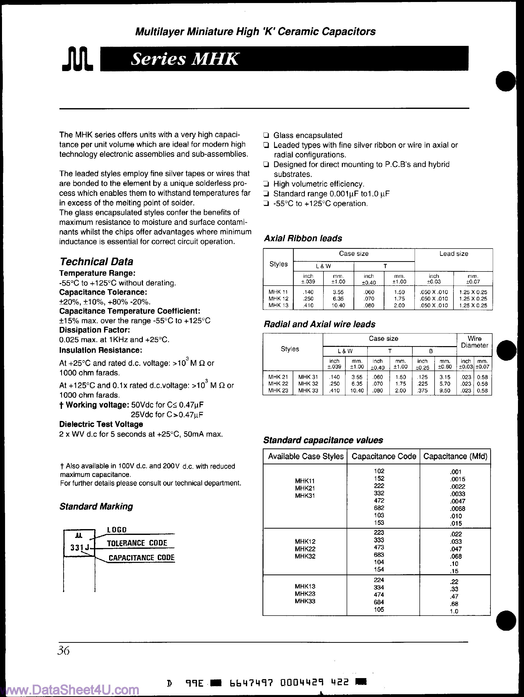 Datasheet MHKxxxxxK - MHK Series / Ceramic Capacitors page 1