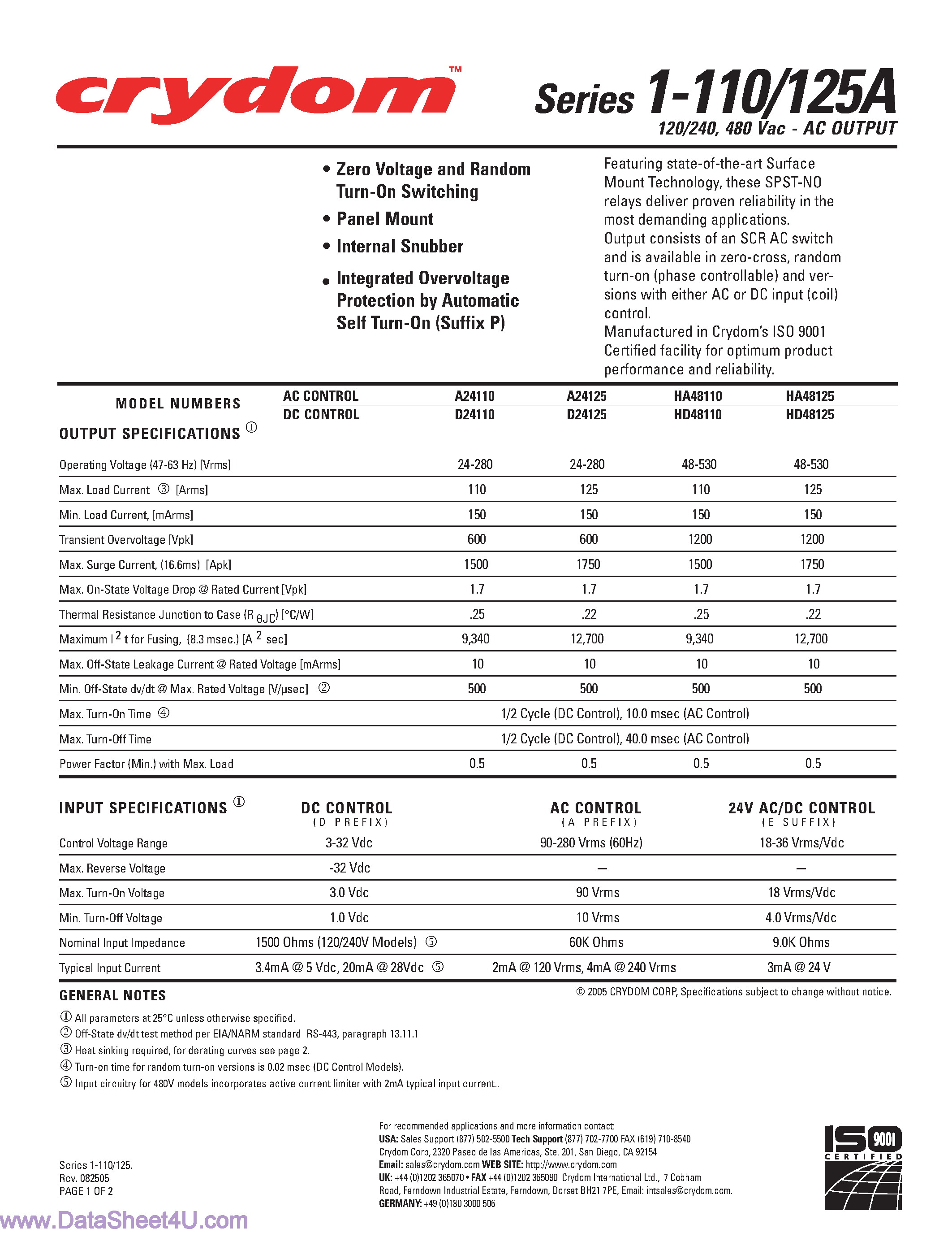 Даташит HD48125 - (HD48110 / HD48125) Solid-State Relay страница 1