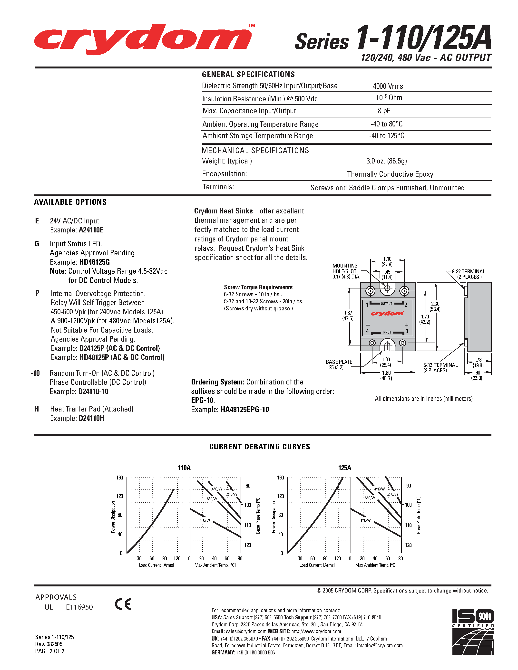 Даташит HD48125 - (HD48110 / HD48125) Solid-State Relay страница 2