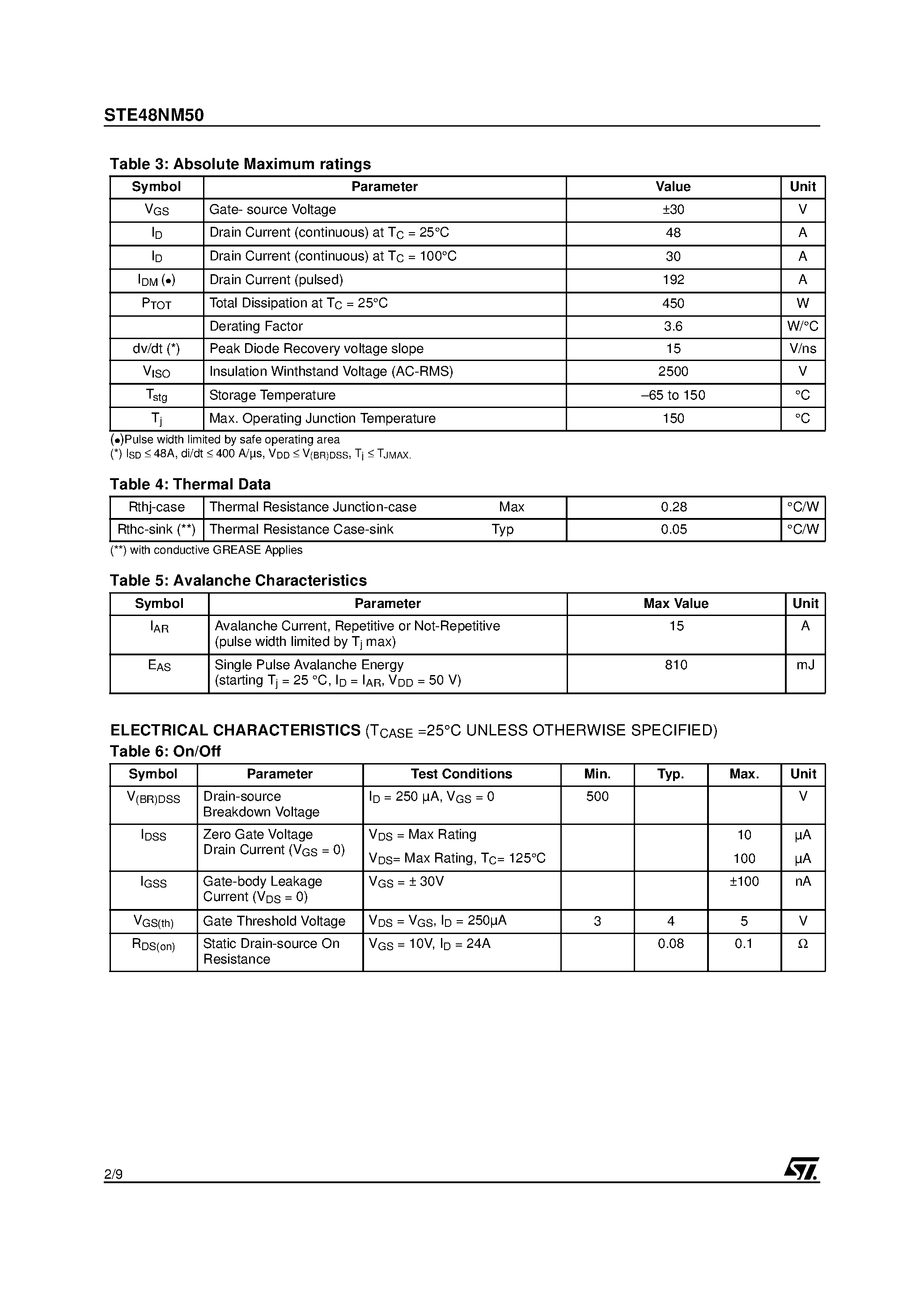 Datasheet STE48NM50 page 2 Datasheet STE48NM50 - N-CHANNEL Power MOSFET page 2