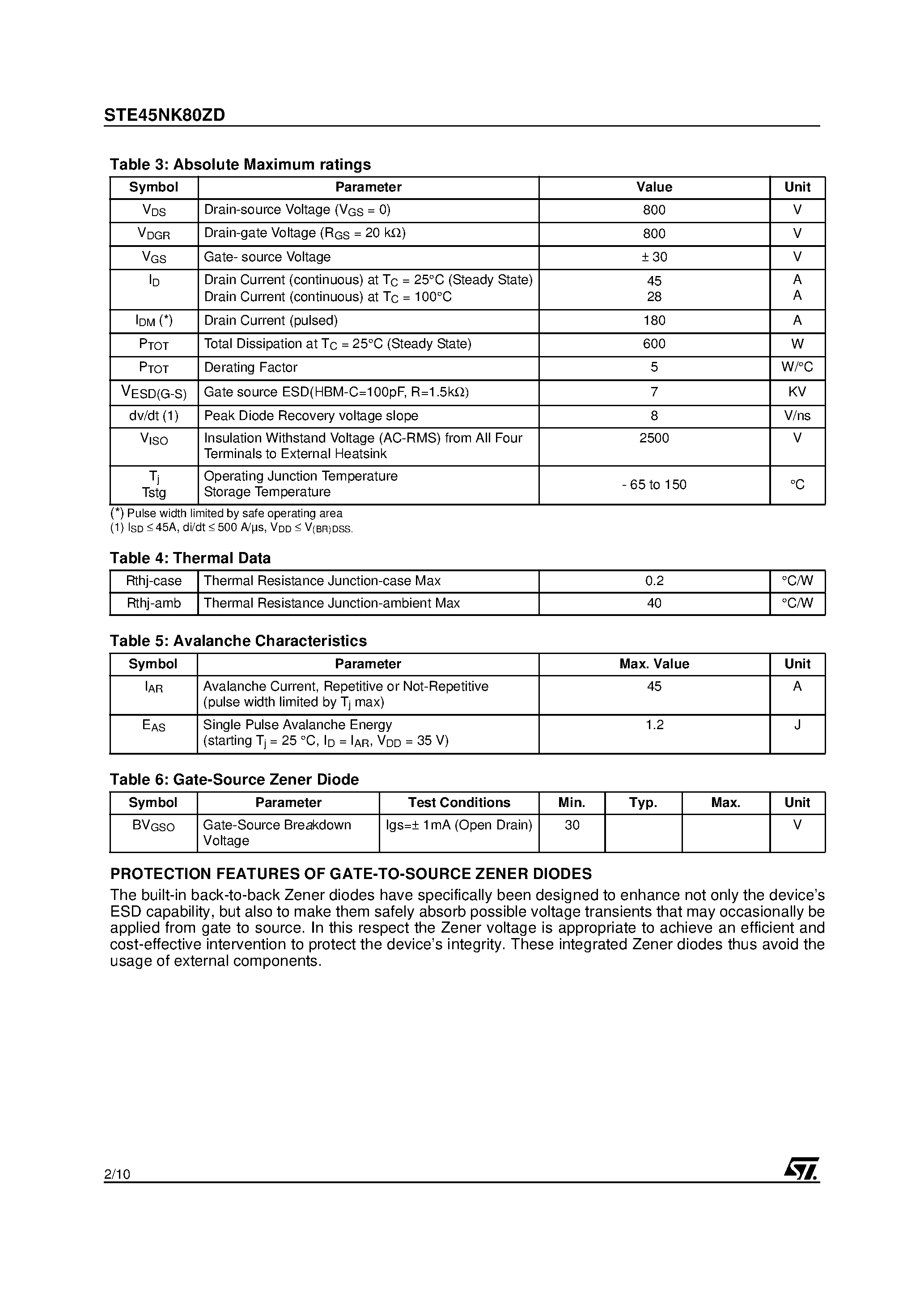 Datasheet STE45NK80ZD page 2 Datasheet STE45NK80ZD - N-CHANNEL Power MOSFET page 2