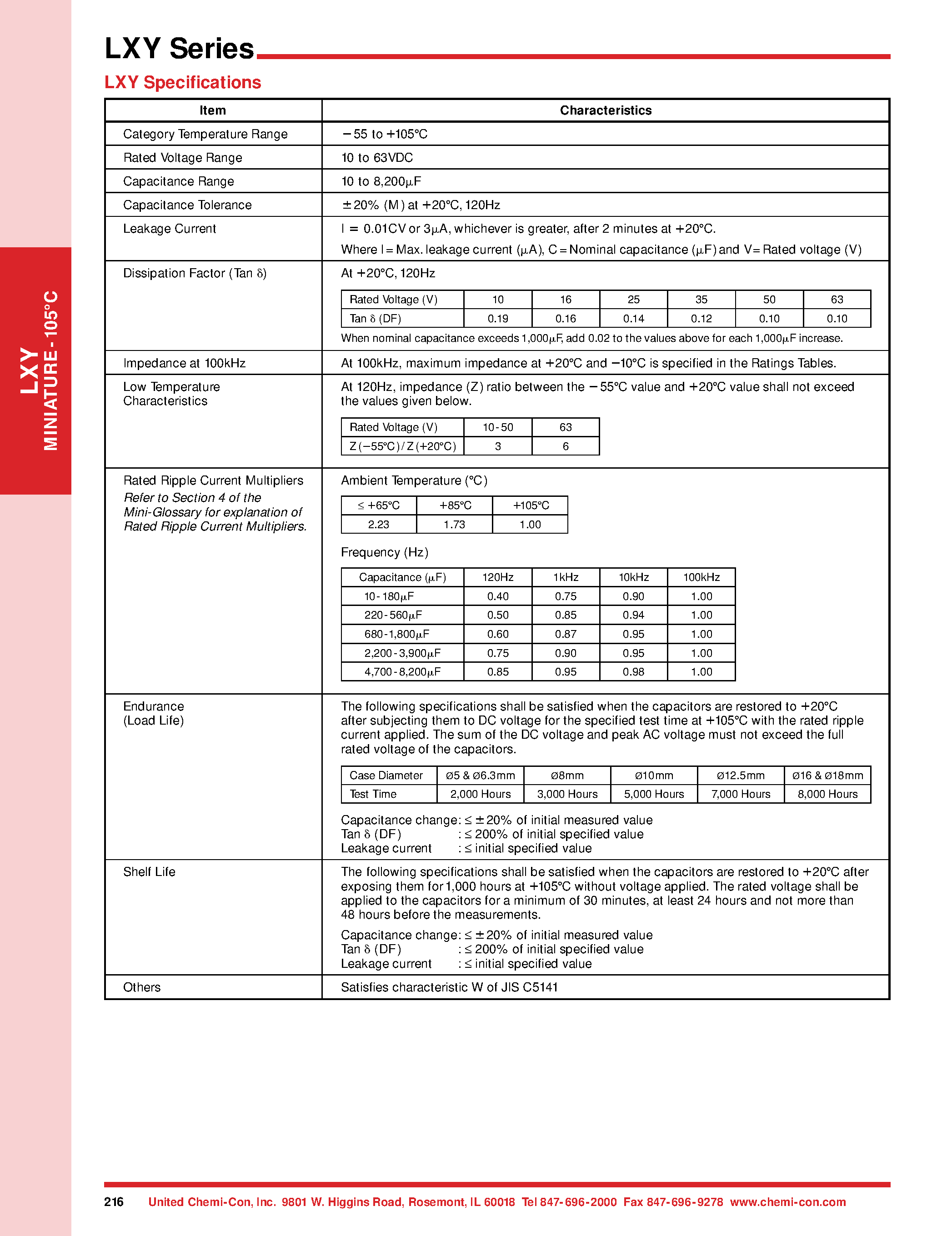 Datasheet LXY10VBxxxx - (LXY Series) Capacitor page 2