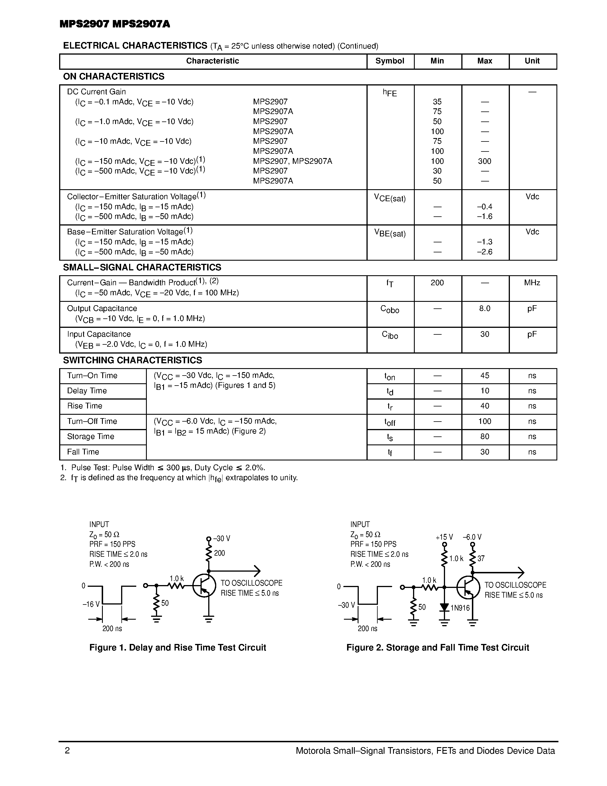 Datasheet MPS2907 page 2 Datasheet MPS2907 - General Purpose Transistors page 2