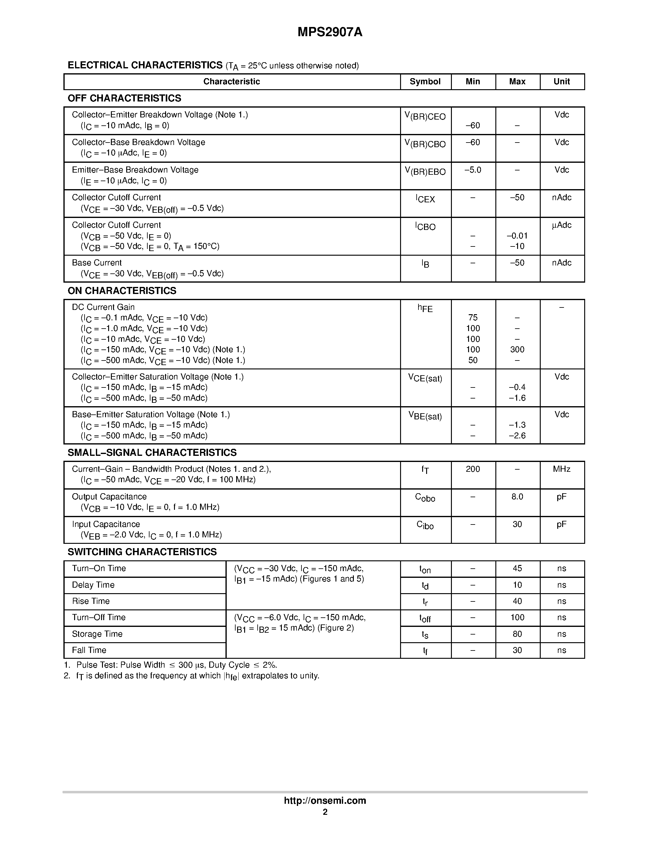 Datasheet MPS2907A page 2 Datasheet MPS2907A - General Purpose Transistors page 2