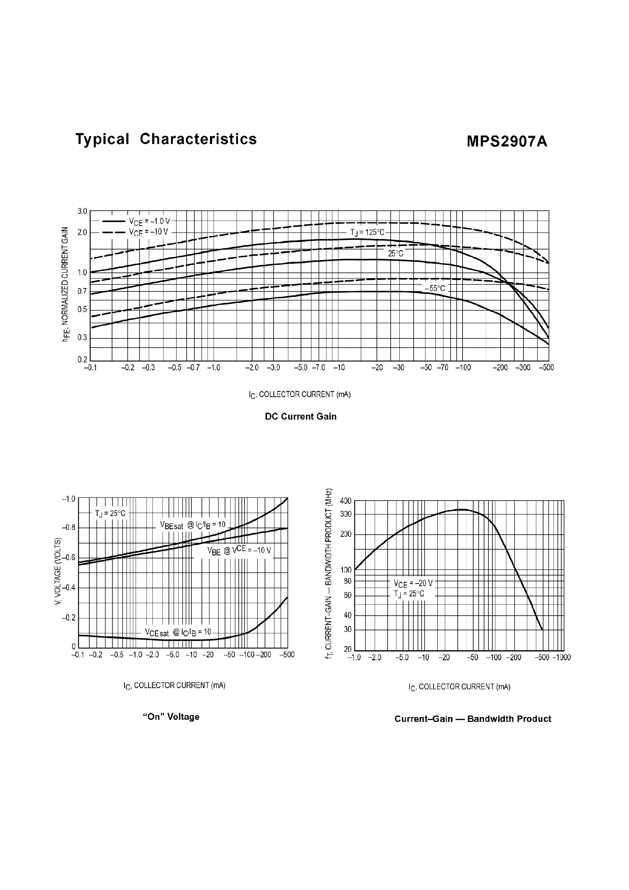 Datasheet MPS2907A page 2 Datasheet MPS2907A - PNP General Purpose Transistors page 2