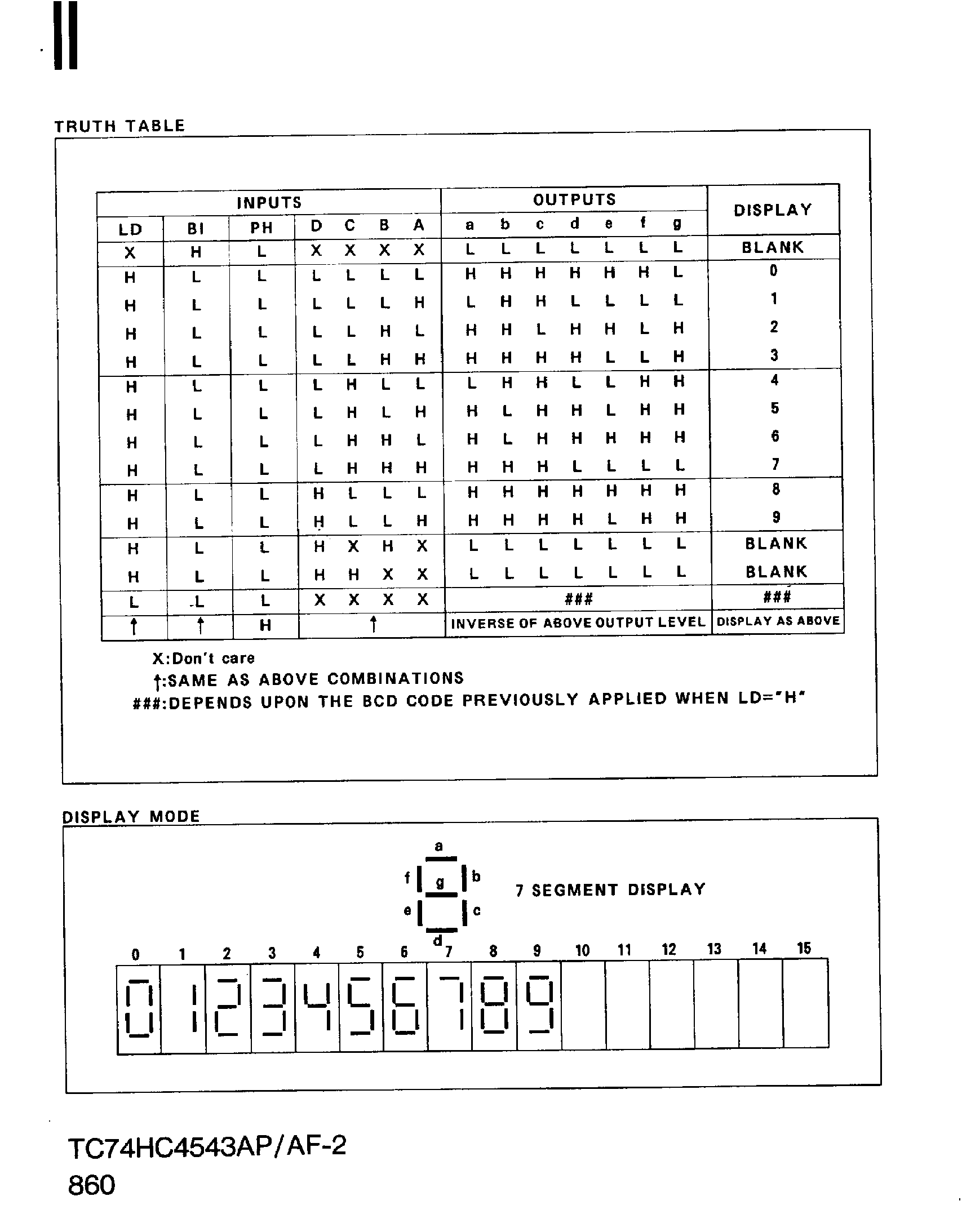 Datasheet TC74HC4543AF - (TC74HC4543AP/AF) BCD-to-7 Segment Laych / Decoder / LCD Driver page 2