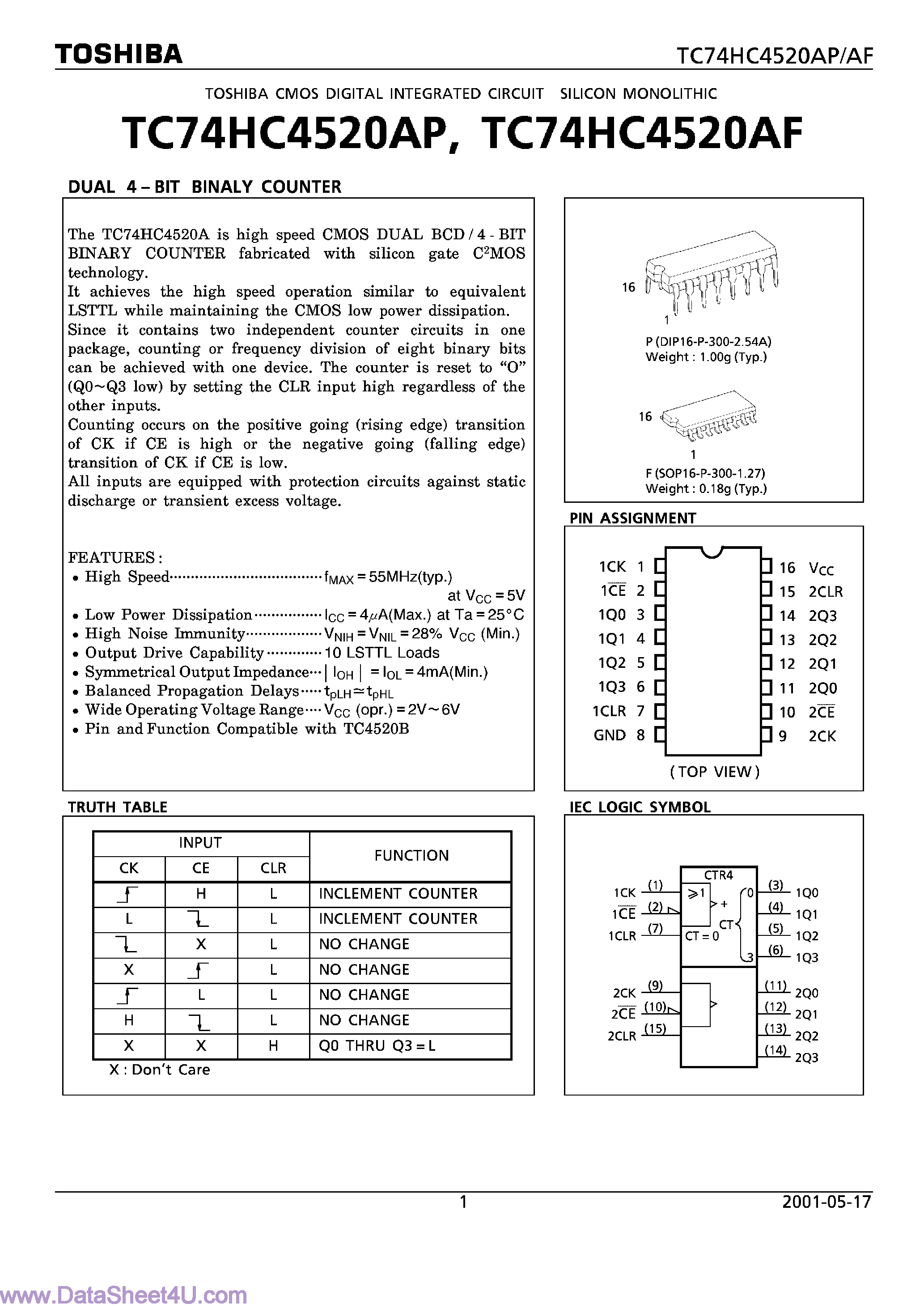 Datasheet TC74HC4520AF page 1 Datasheet TC74HC4520AF - (TC74HC4520AF/AP) DUAL 4-BIT BINALY COUNTER page 1