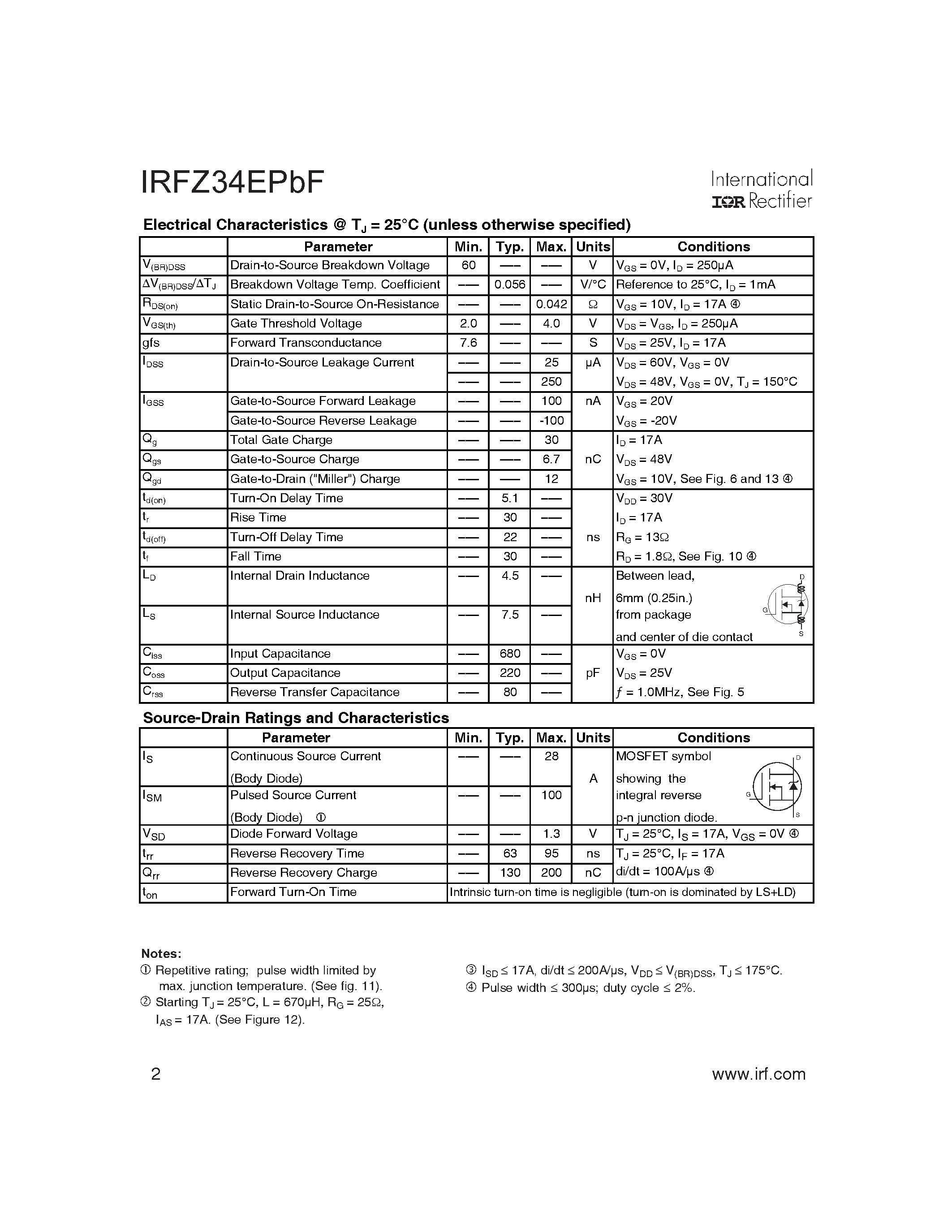 Datasheet IRFZ34EPBF - Power MOSFET page 2