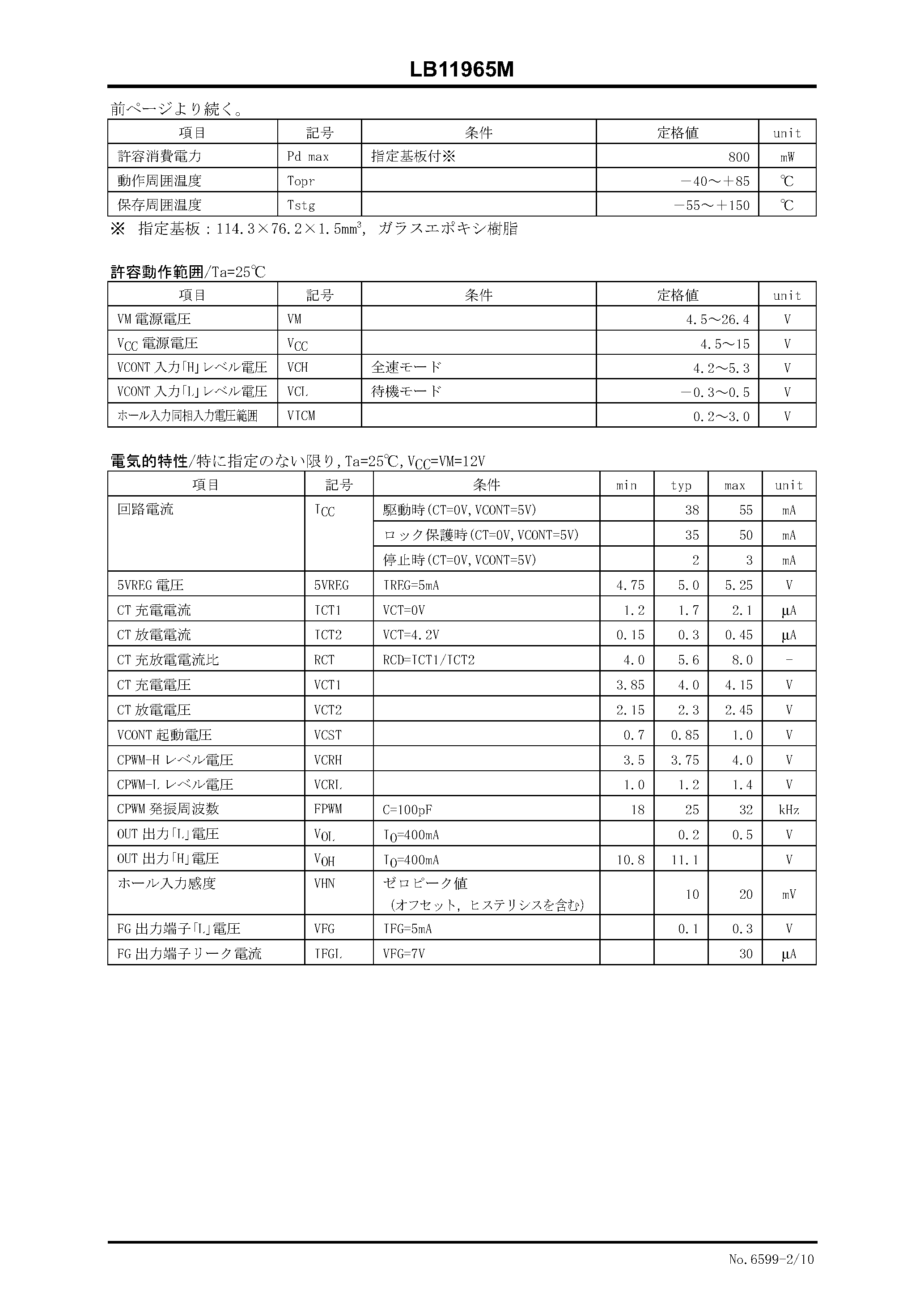 Datasheet LB11965M - 12 V Single-phase Bipolar Drive Variable Speed Fan Motor Driver page 2