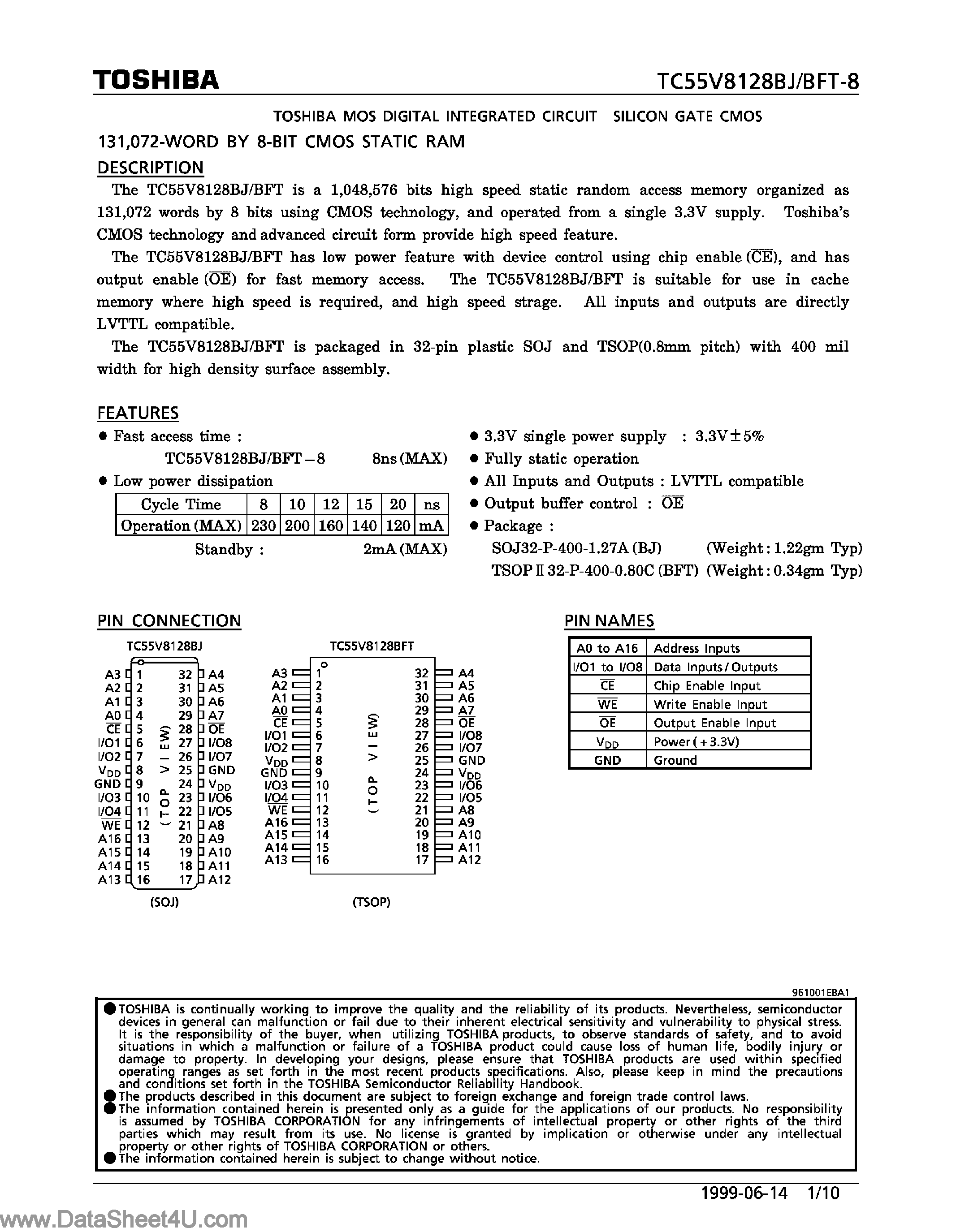 Datasheet TC55V8128BFT - (TC55V8128BFT/BJ) 8-Bit CMOS SRAM page 1