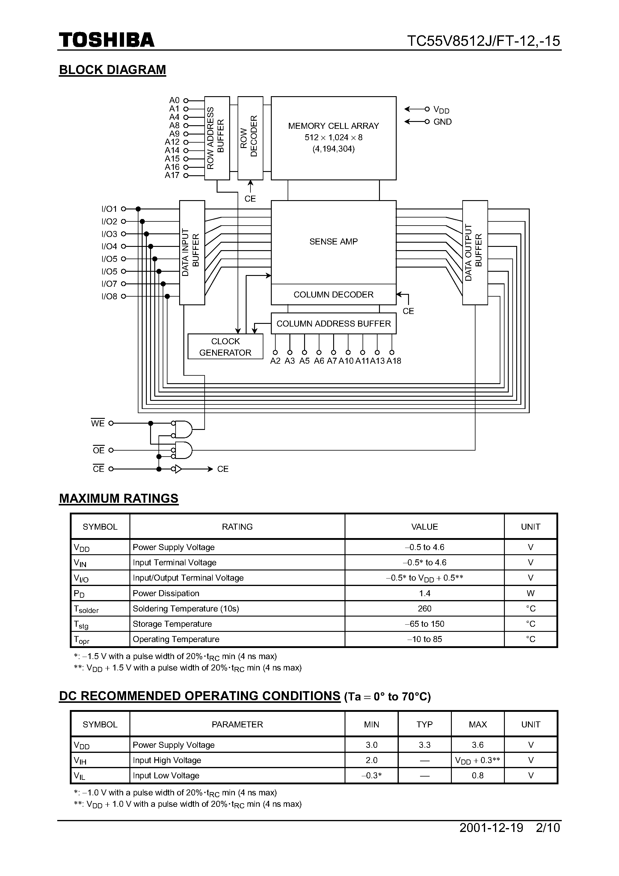 Datasheet TC55V8512FT - (TC55V8512J/FT) 8-Bit CMOS SRAM page 2