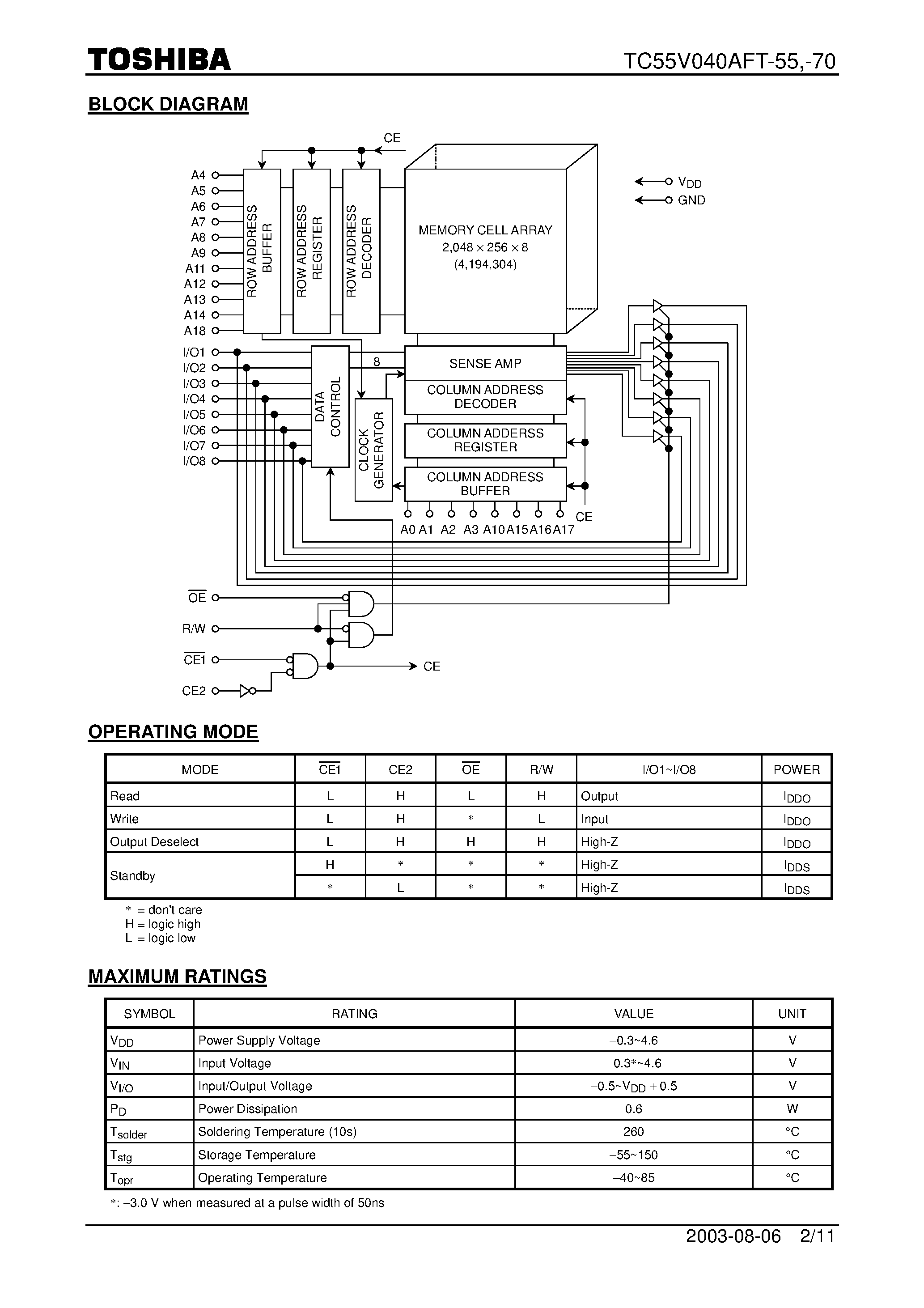 Даташит TC55V040AFT - 8-Bit FULL CMOS SRAM страница 2