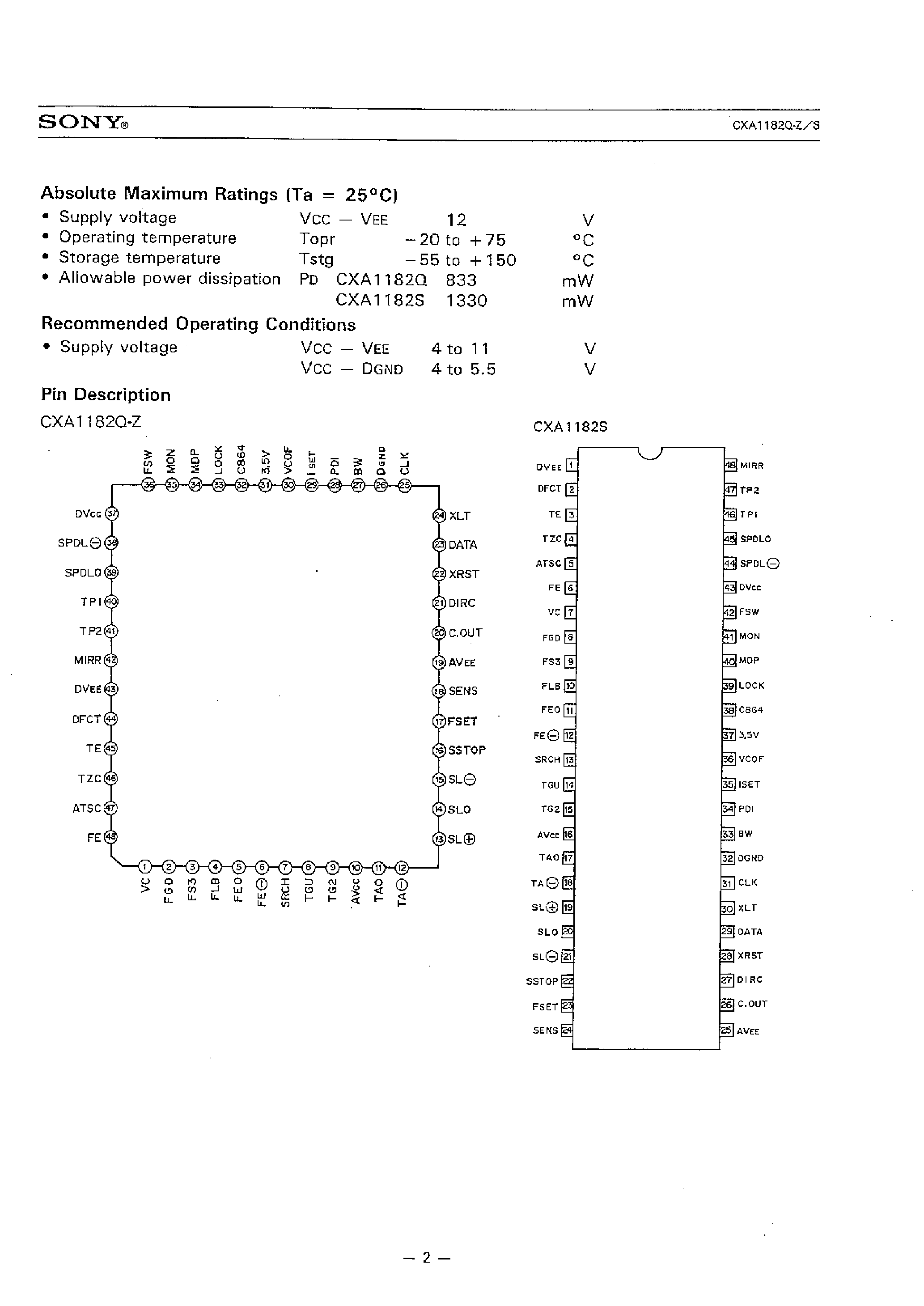 Datasheet CXA1182Q - Servo Signal Processor page 2