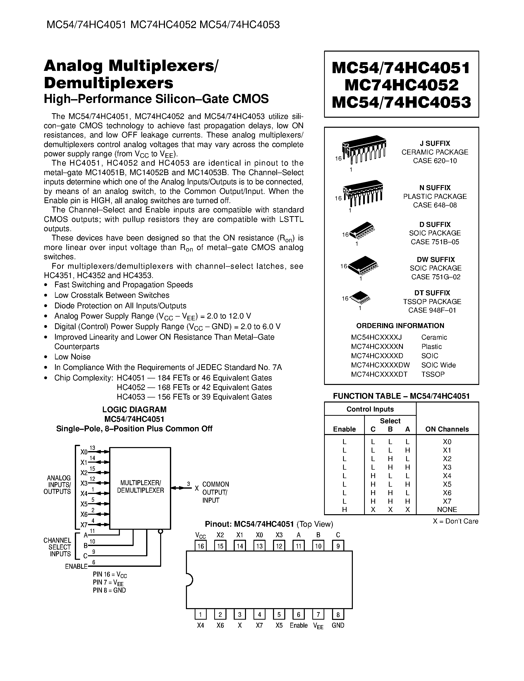 Datasheet MC74HC4051 - (MC74HC4051 - MC74HC4053) Analog Multiplexers/Demultiplexers page 2