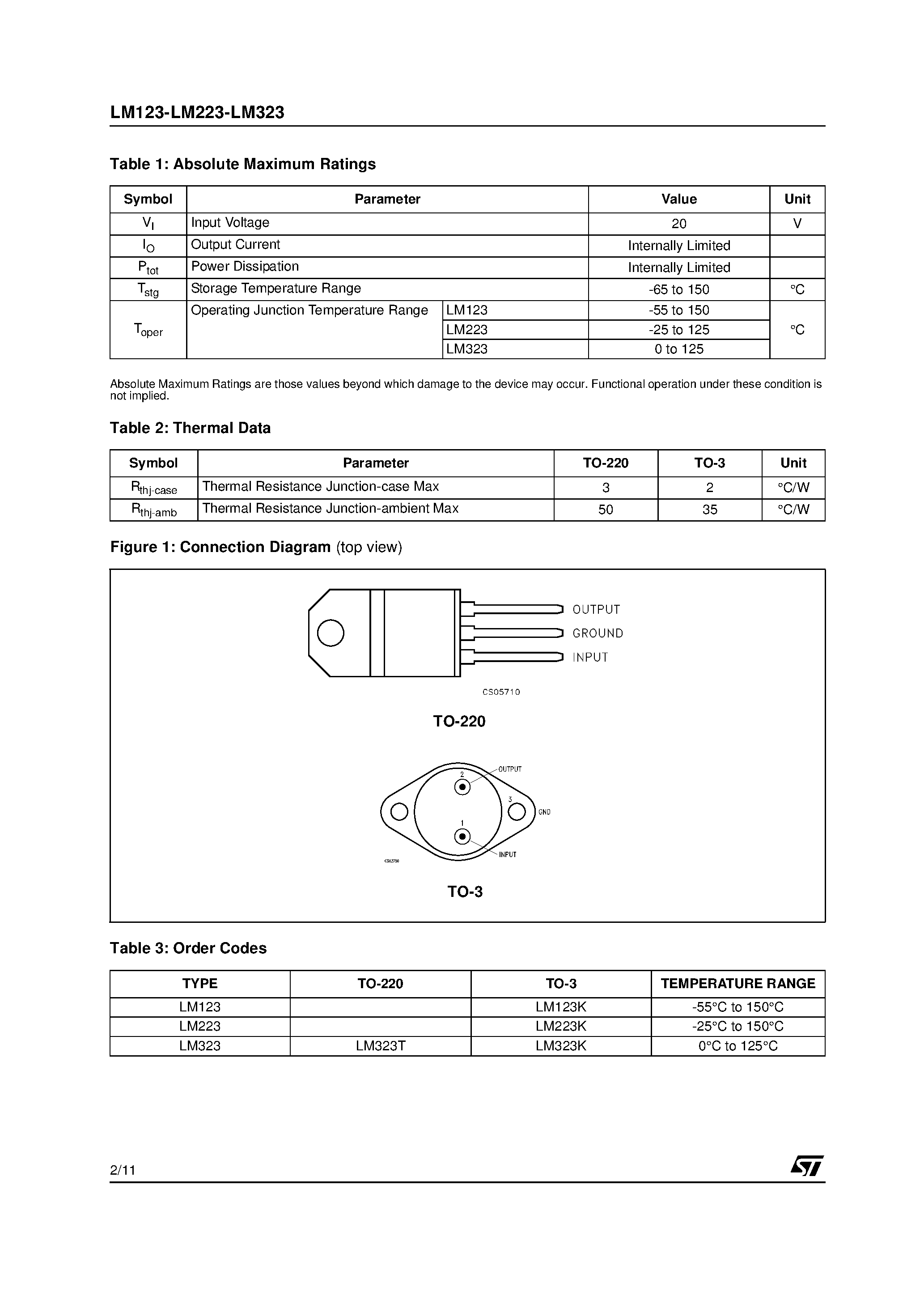 Datasheet LM323 page 2 Datasheet LM323 - 3-Terminal 3A-5V Positive Voltage Regulators page 2