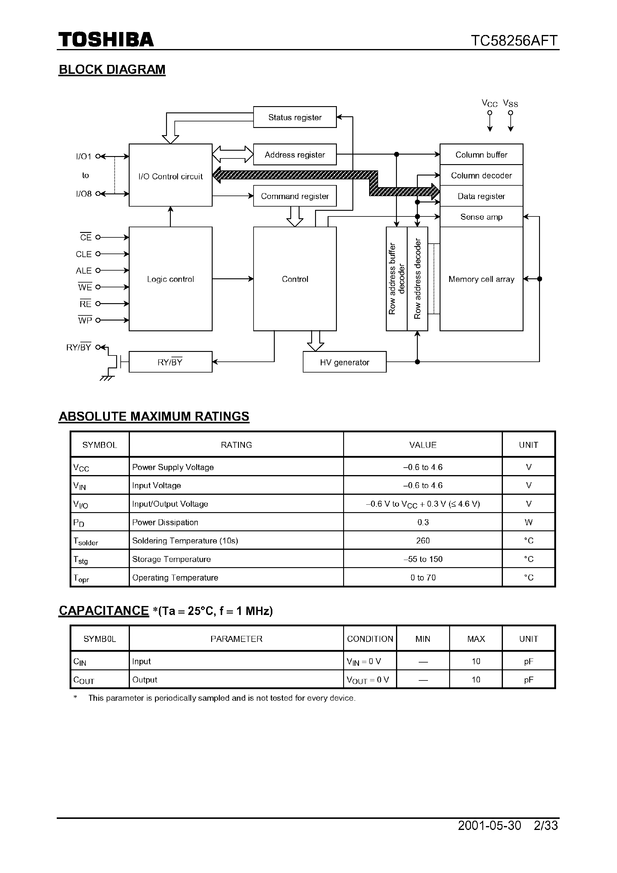 Datasheet TC58256AFT page 2 Datasheet TC58256AFT - 256-MBIT (32M X 8 BITS) CMOS NAND E2PROM page 2