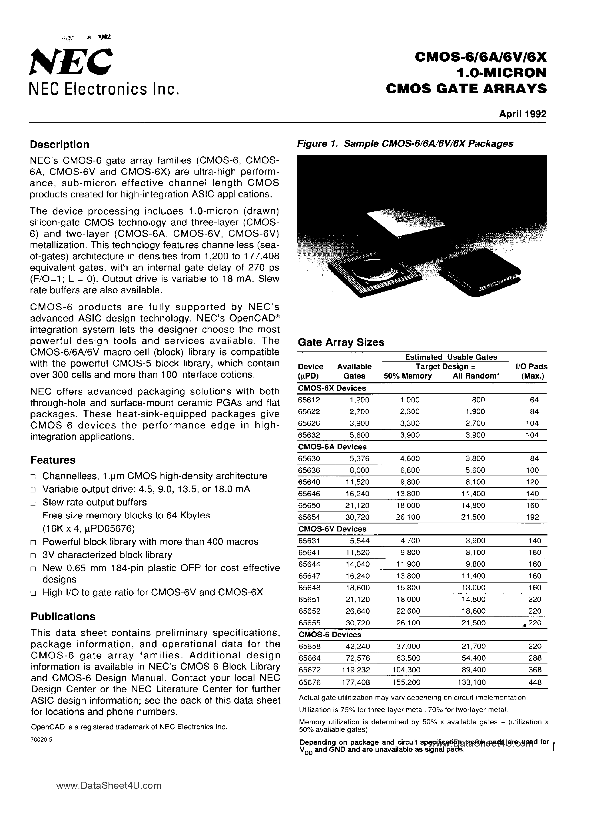 Datasheet UPD65640 - CMOS-6/6A/6V/6X 1.0-MICRON CMOS GATE ARRAYS page 1