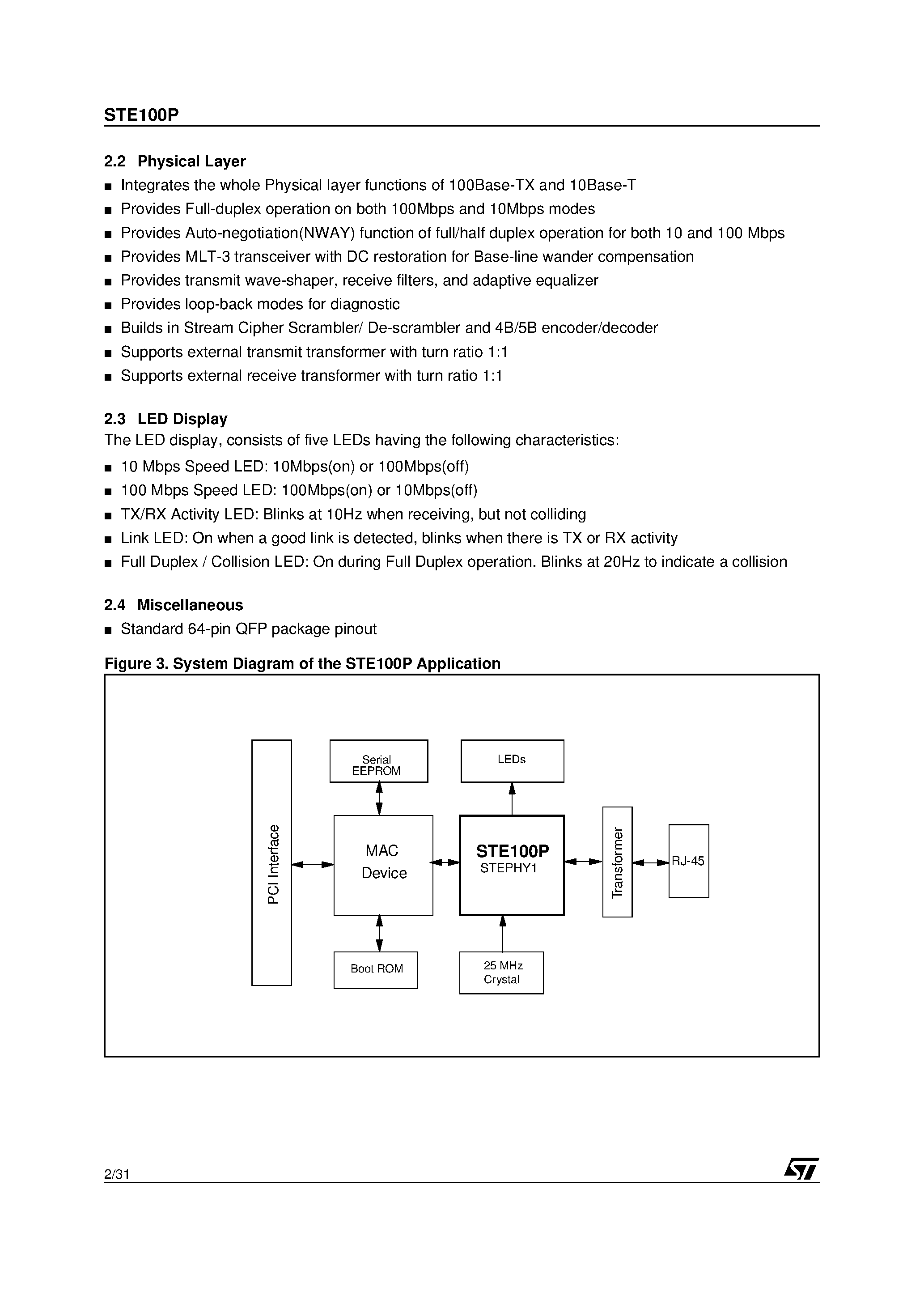 Datasheet STE100P page 2 Datasheet STE100P - 10/100 FAST ETHERNET 3.3V TRANSCEIVER page 2