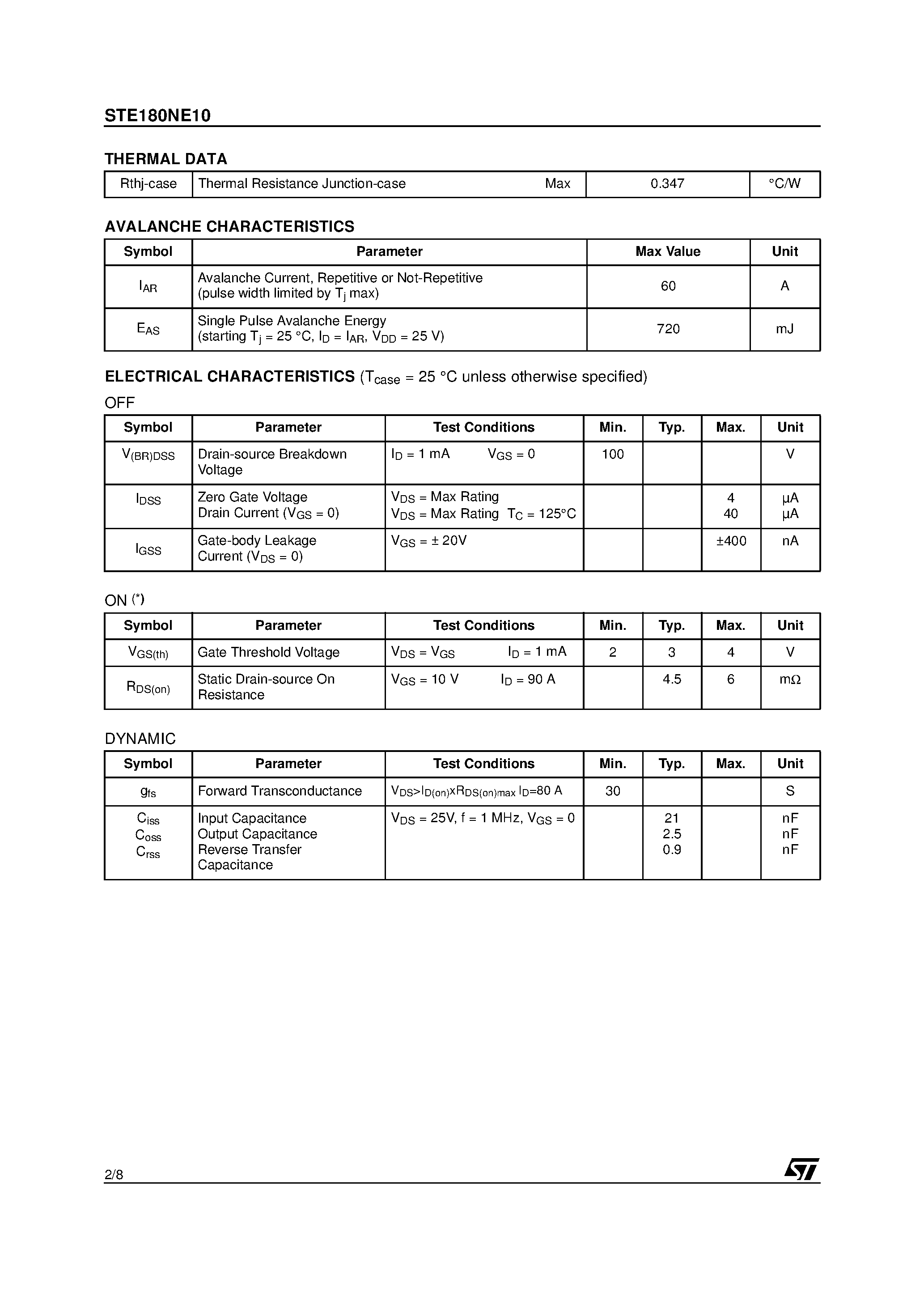 Datasheet STE180NE10 page 2 Datasheet STE180NE10 - N-CHANNEL 100V - 4.5 mohm - 180A ISOTOP STripFET POWER MOSFET page 2