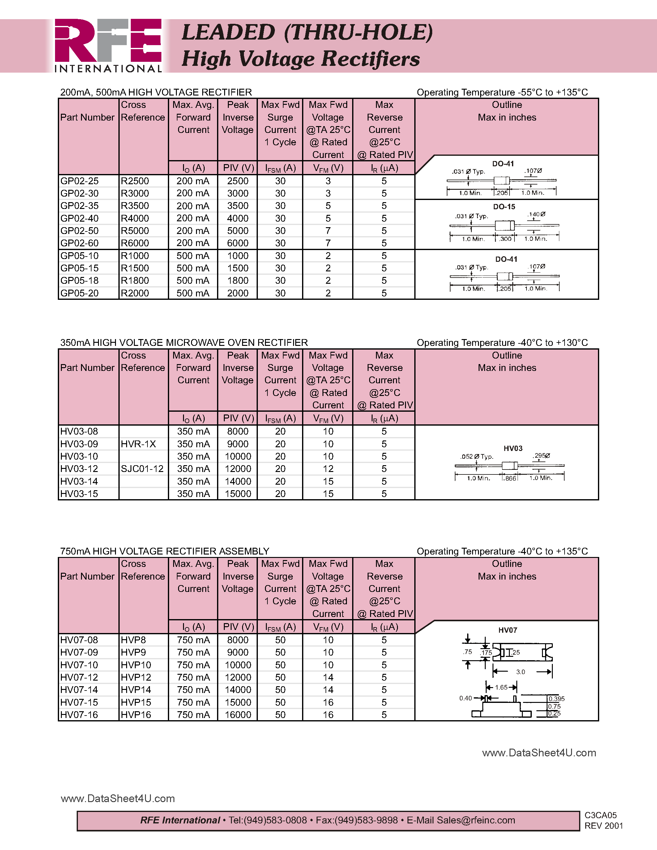 Datasheet HV03-09 page 1 Datasheet HV03-09 - (HV03-xx) High Voltage Microwave Oven Rectifiers page 1