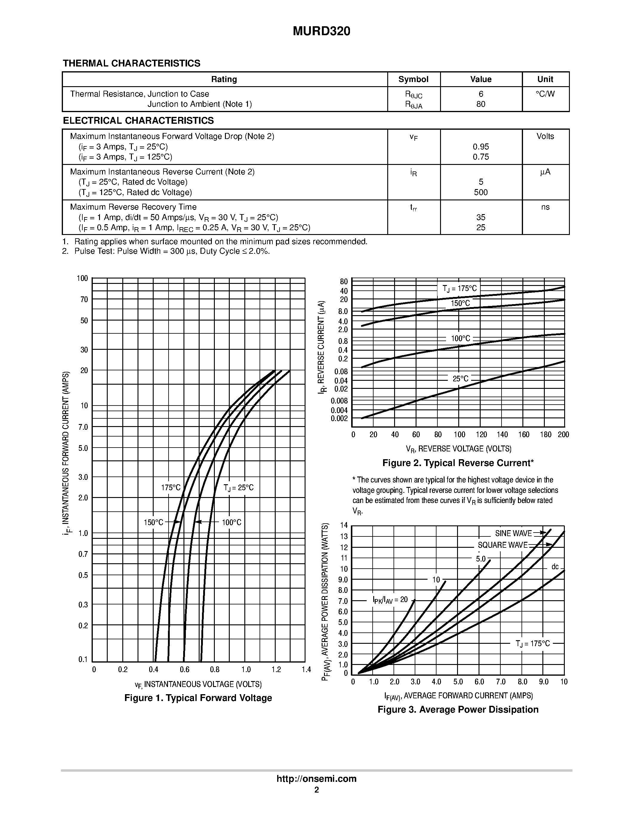 Даташит MURD320 - SwitchMode Power Rectifier страница 2