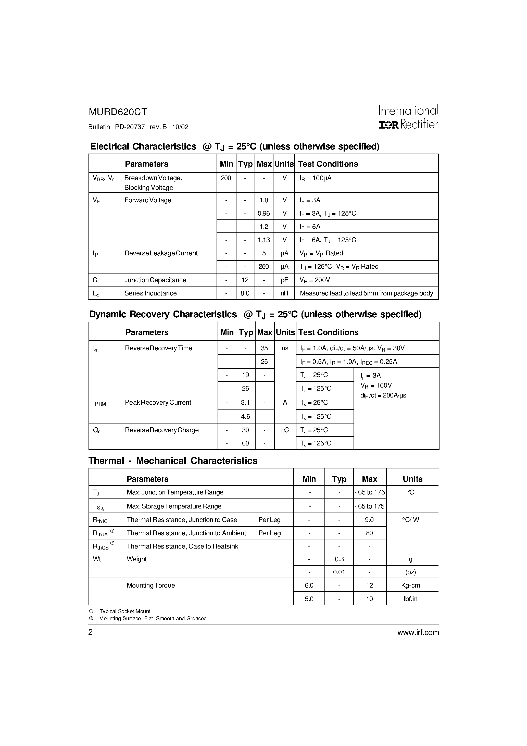 Datasheet MURD620CT - Ultrafast Rectifier page 2