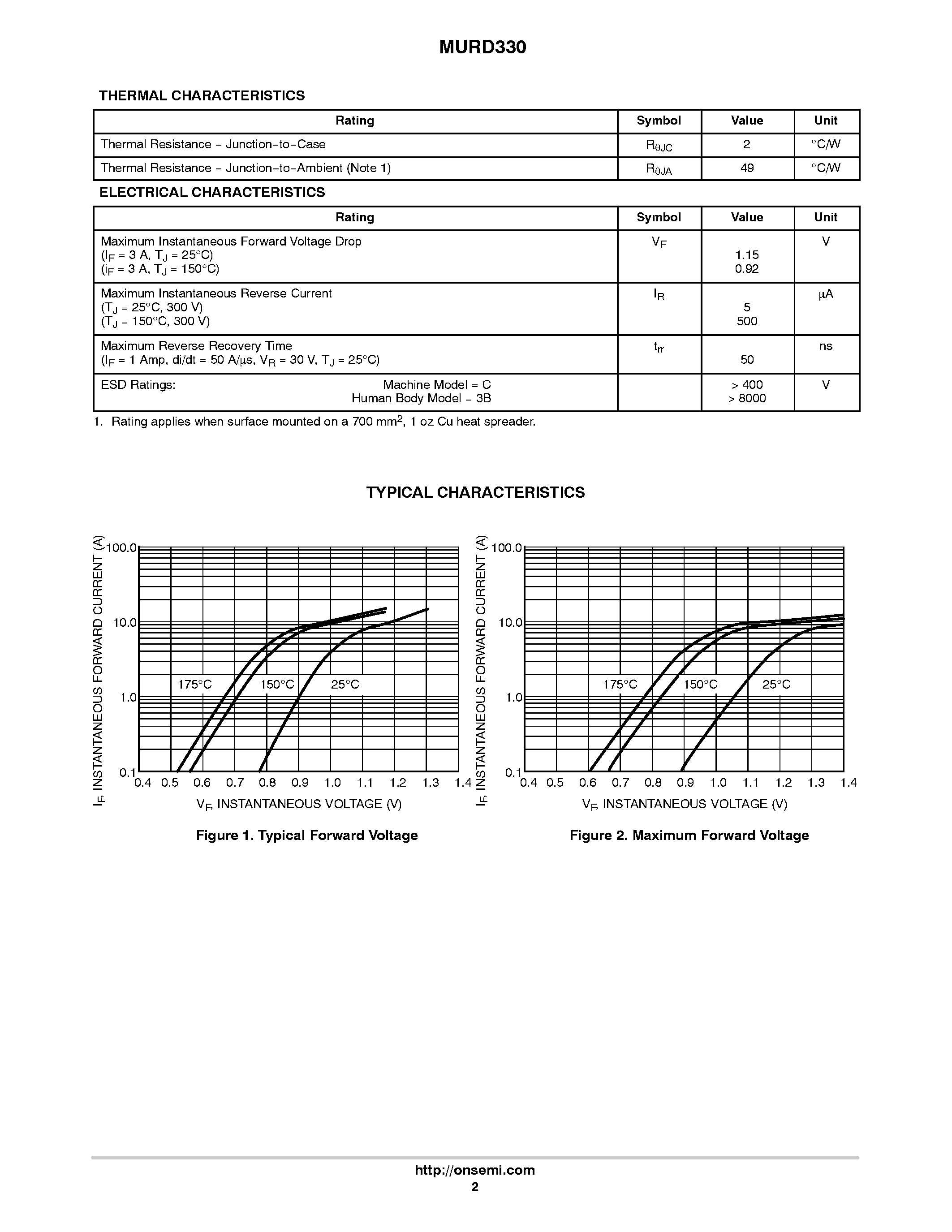 Даташит MURD330 - SwitchMode Power Rectifier страница 2