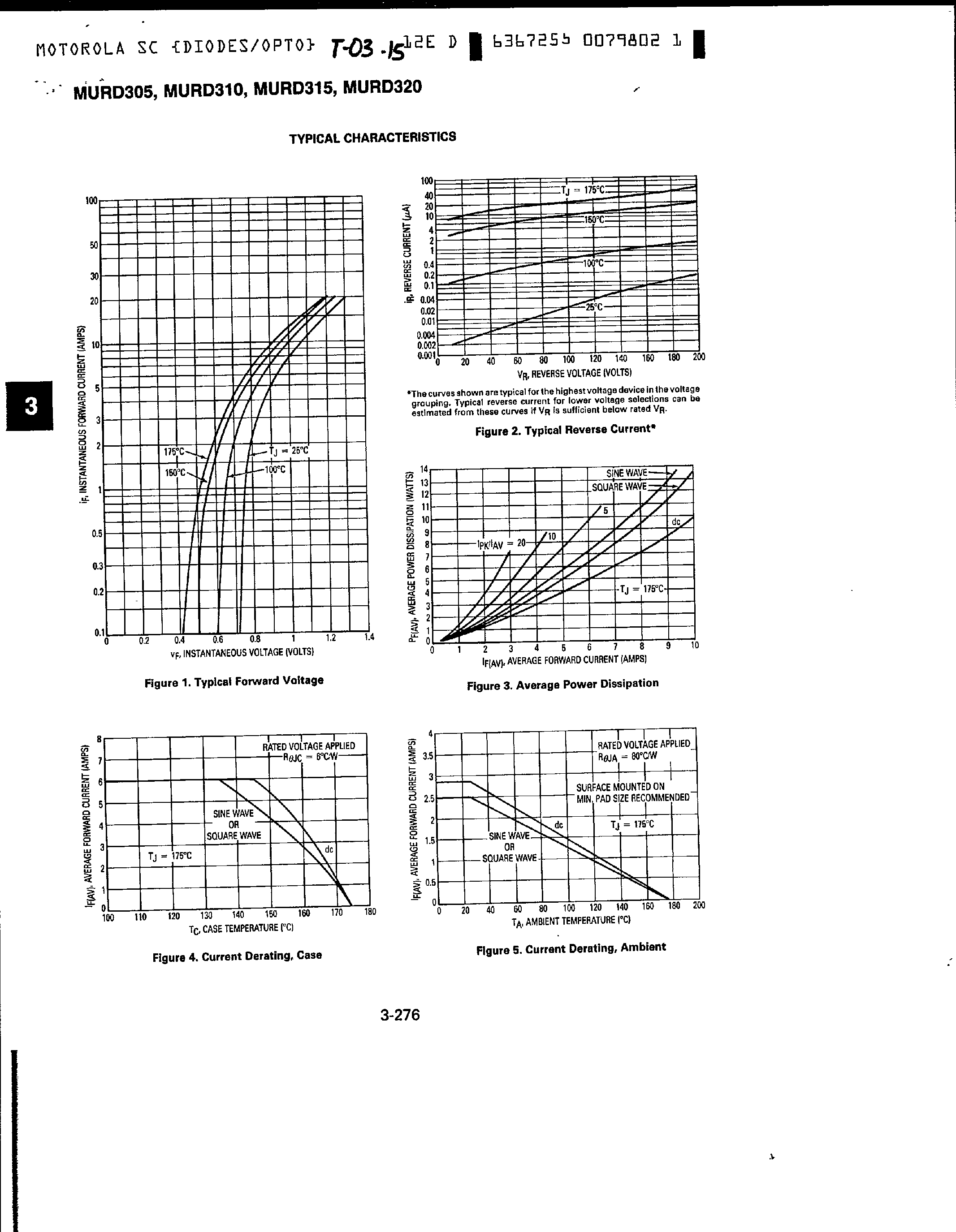 Даташит MURD305 - (MURD305 - MURD320) SwitchMode Power Rectifier страница 2