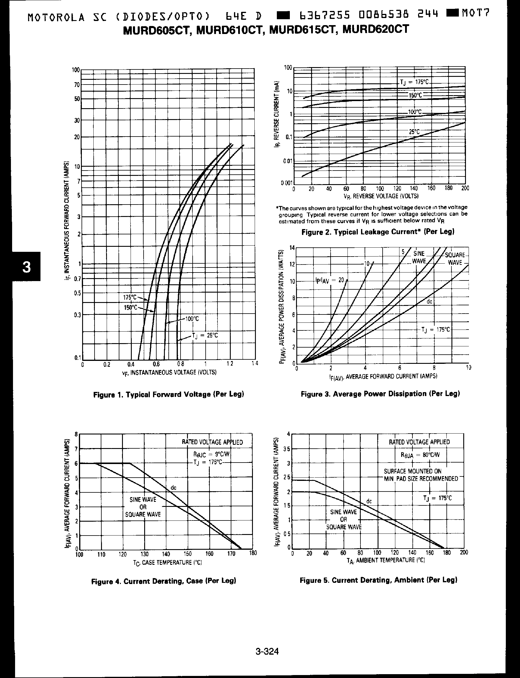 Даташит MURD605CT - (MURD605CT - MURD620CT) SwitchMode Power Rectifier страница 2