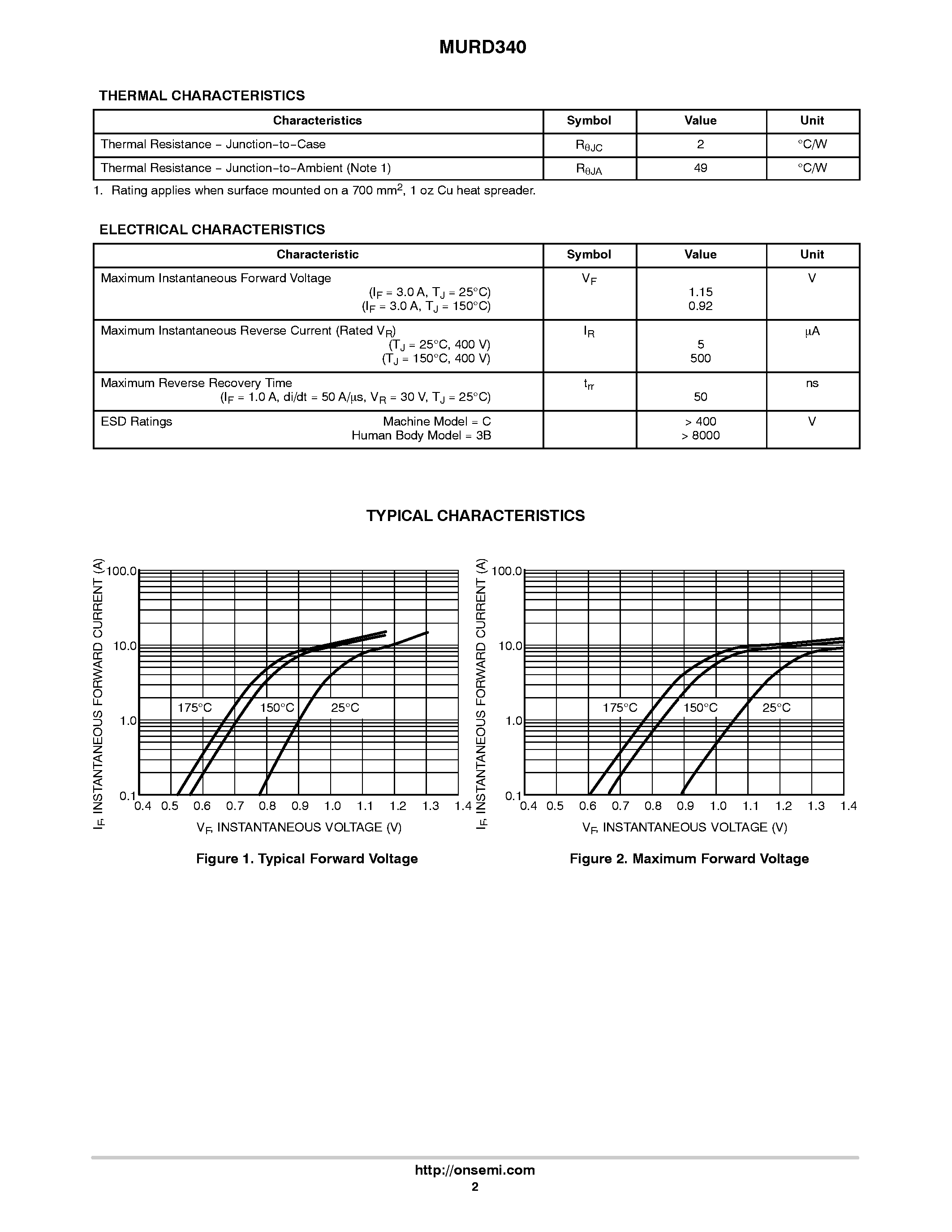 Даташит MURD340 - SwitchMode Power Rectifier страница 2