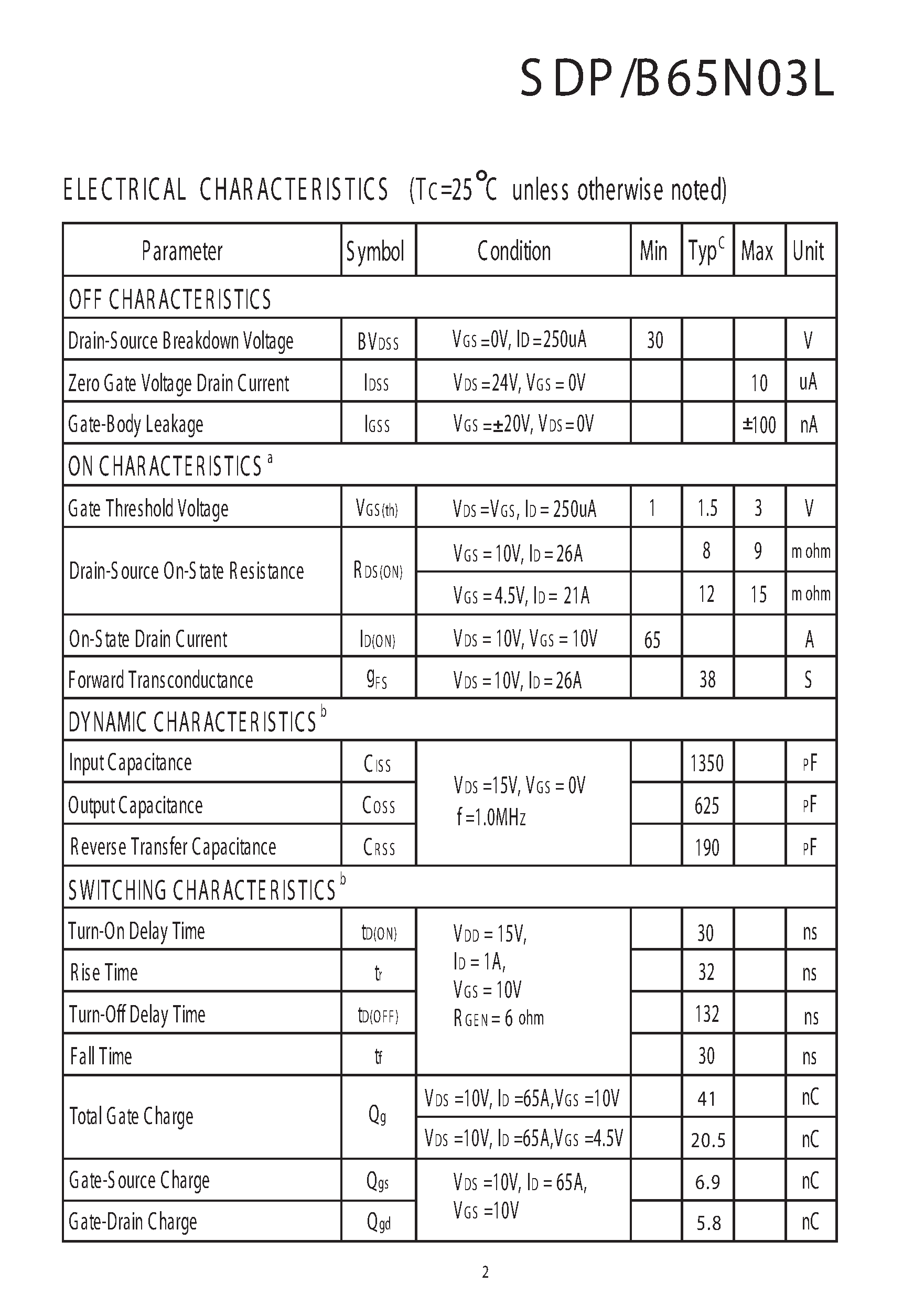 Datasheet SDP65N03L page 2 Datasheet SDP65N03L - N-Channel Logic Level E nhancement Mode Field E ffect Transistor page 2