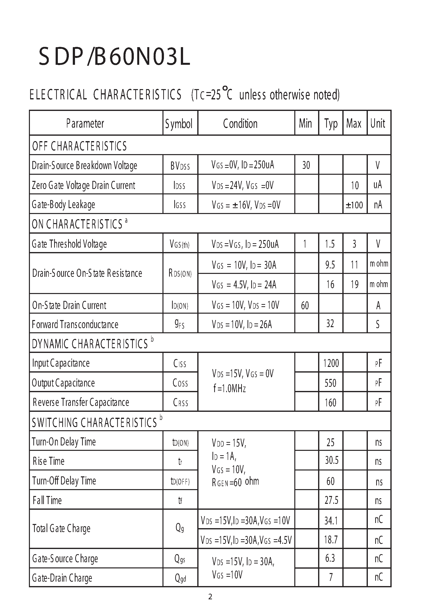 Datasheet SDP60N03L page 2 Datasheet SDP60N03L - N-Channel Logic Level E nhancement Mode Field E ffect Transistor page 2