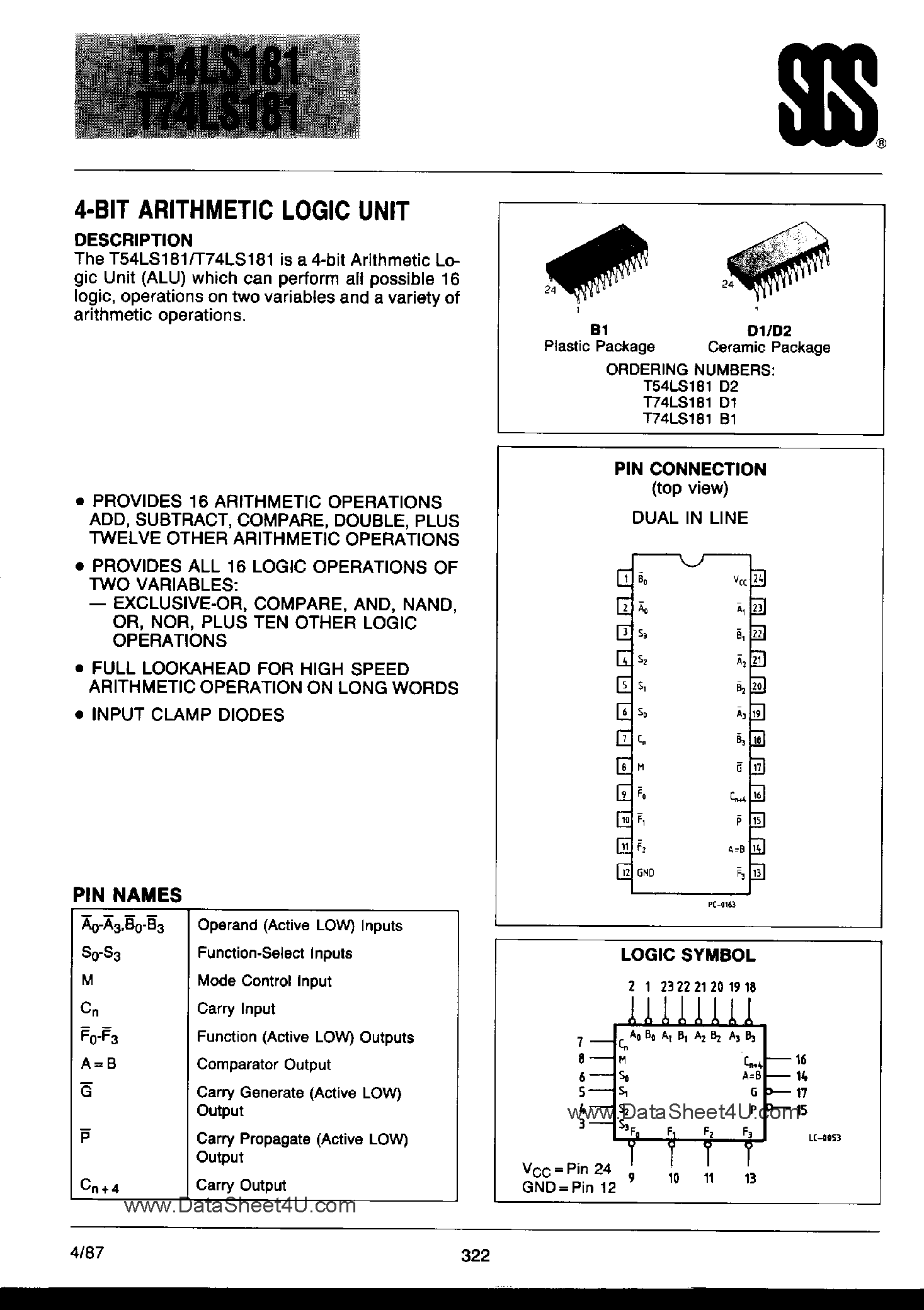 Datasheet T74LS181 - 4-Bit Arithmetic Logic Unit page 1