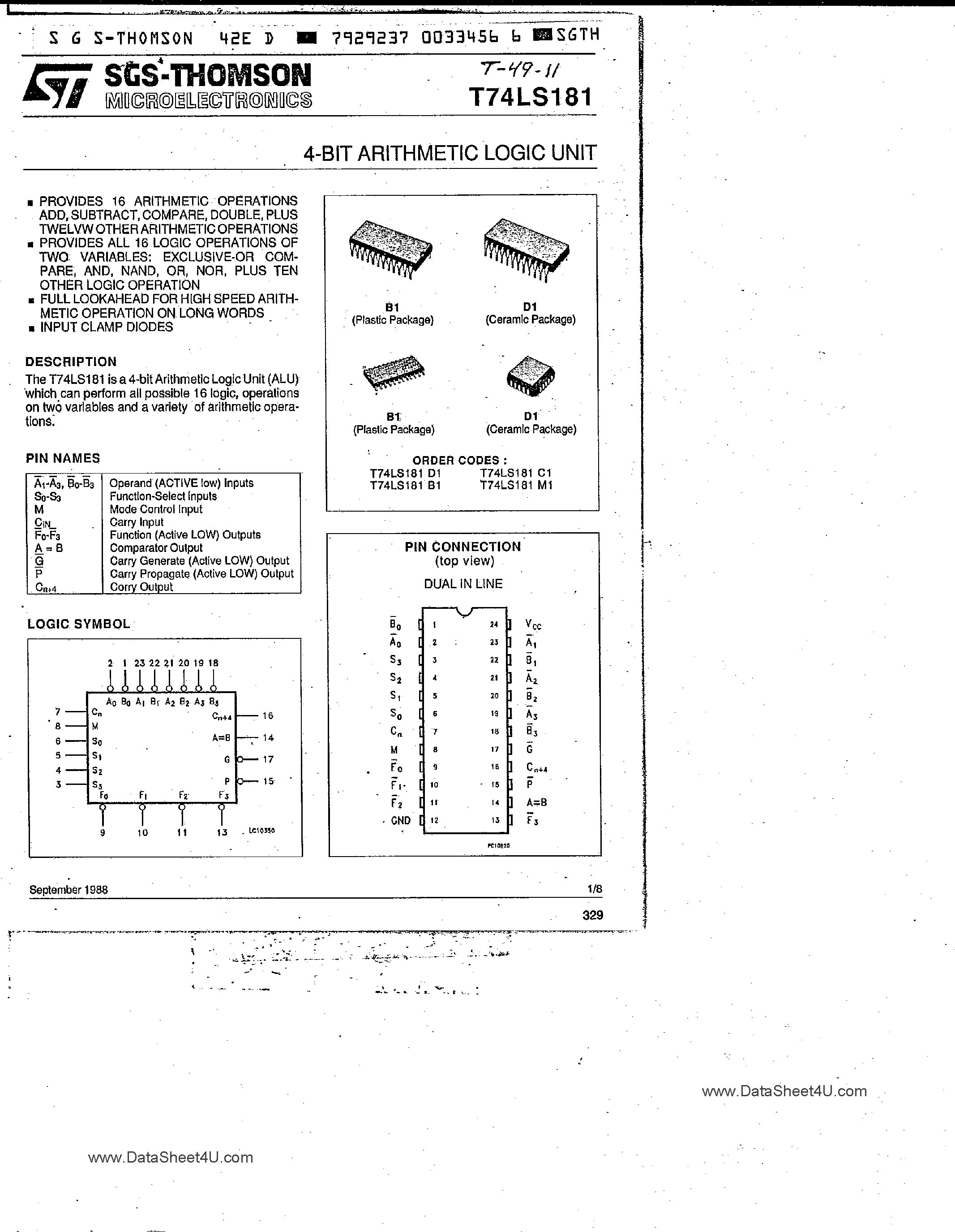 Datasheet T74LS181 - 4-Bit Arithmetic Logic Unit page 1