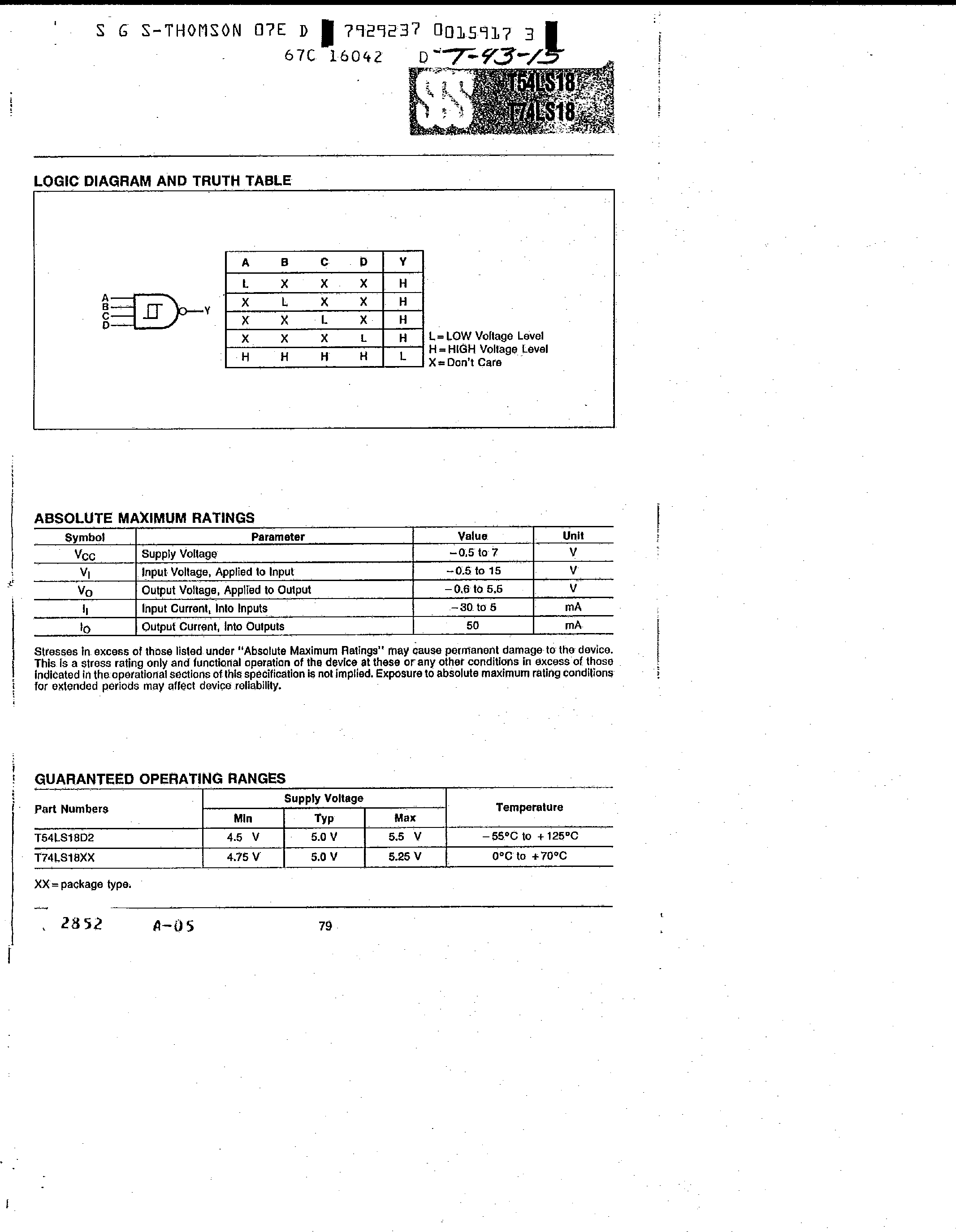 Datasheet T74LS18 - Dual 4-Input Schmitt Trigger NAND Gate page 2