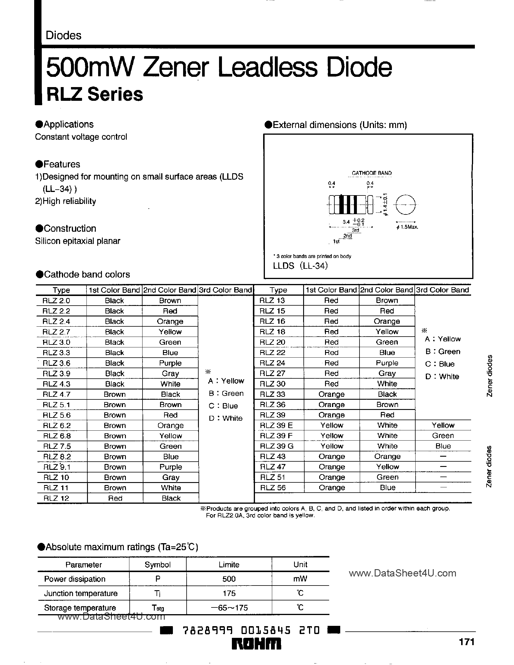 Даташит на микросхему RLZ10A страница 1 Даташит RLZ10A - (RLZ Series) Zener Diodes страница 1