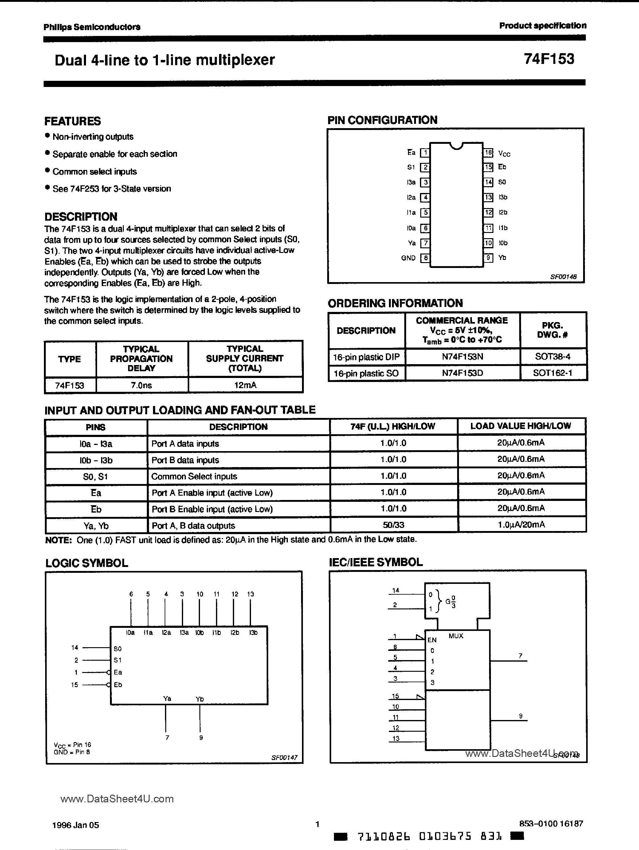 Datasheet 54F153 - Dual 4-Line to 1-Line Multiplexer page 1